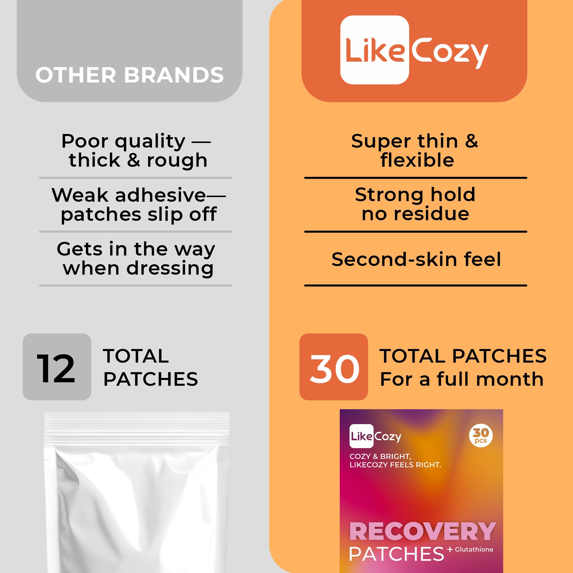 Recovery Support Patches, 30 Patches — Amazon image 7