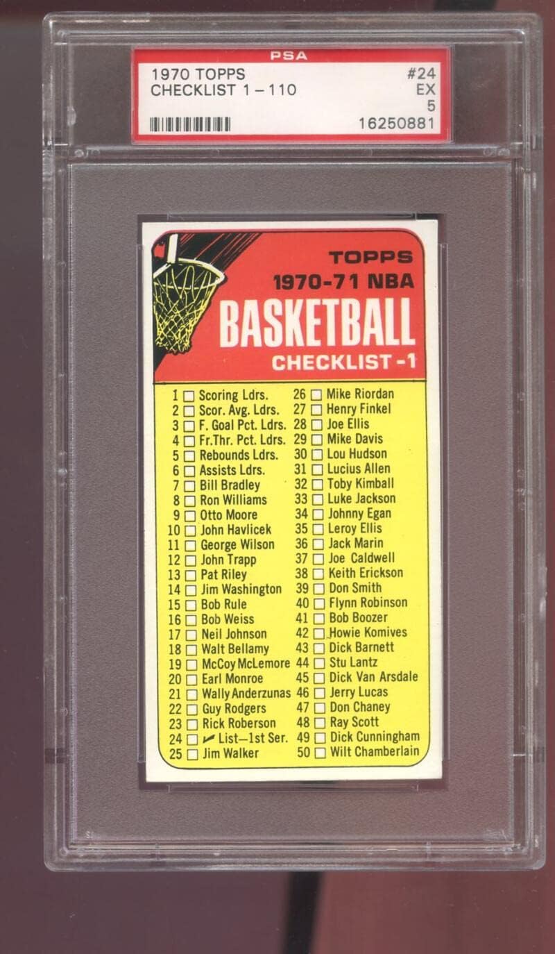 1970-71 Topps #24 Checklist - 1-110 PSA 5 Graded Basketball Card NBA 70-1971