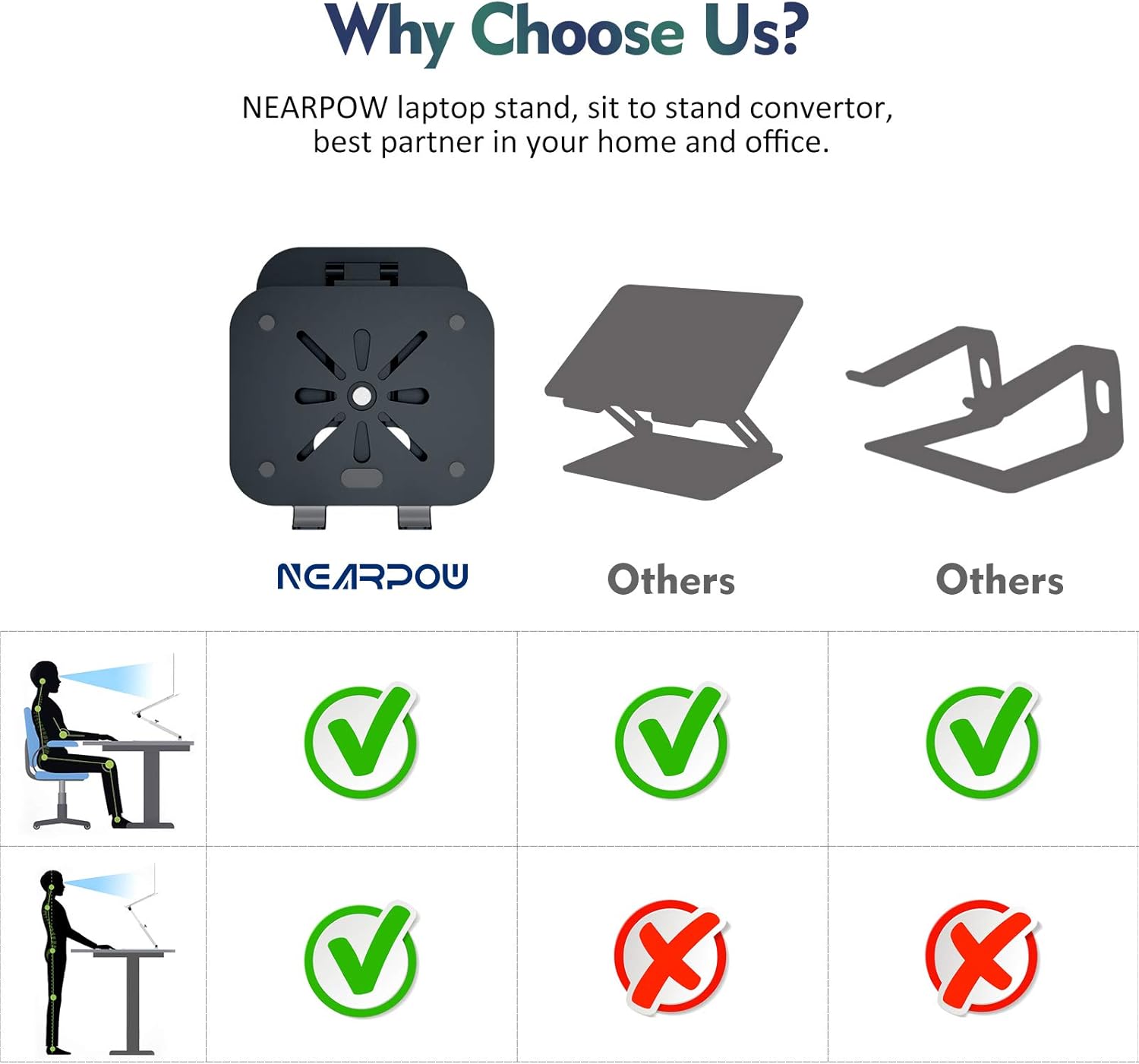 Tech Deals 🔥 Laptop Stand, NEARPOW Laptop Stands for Desk, Sit to Stand Laptop Holder Riser, Multi-Angle and Height Adjustable up to 20.5, Computer Stand for Laptop Compatible with MacBook up to 17 - Grey