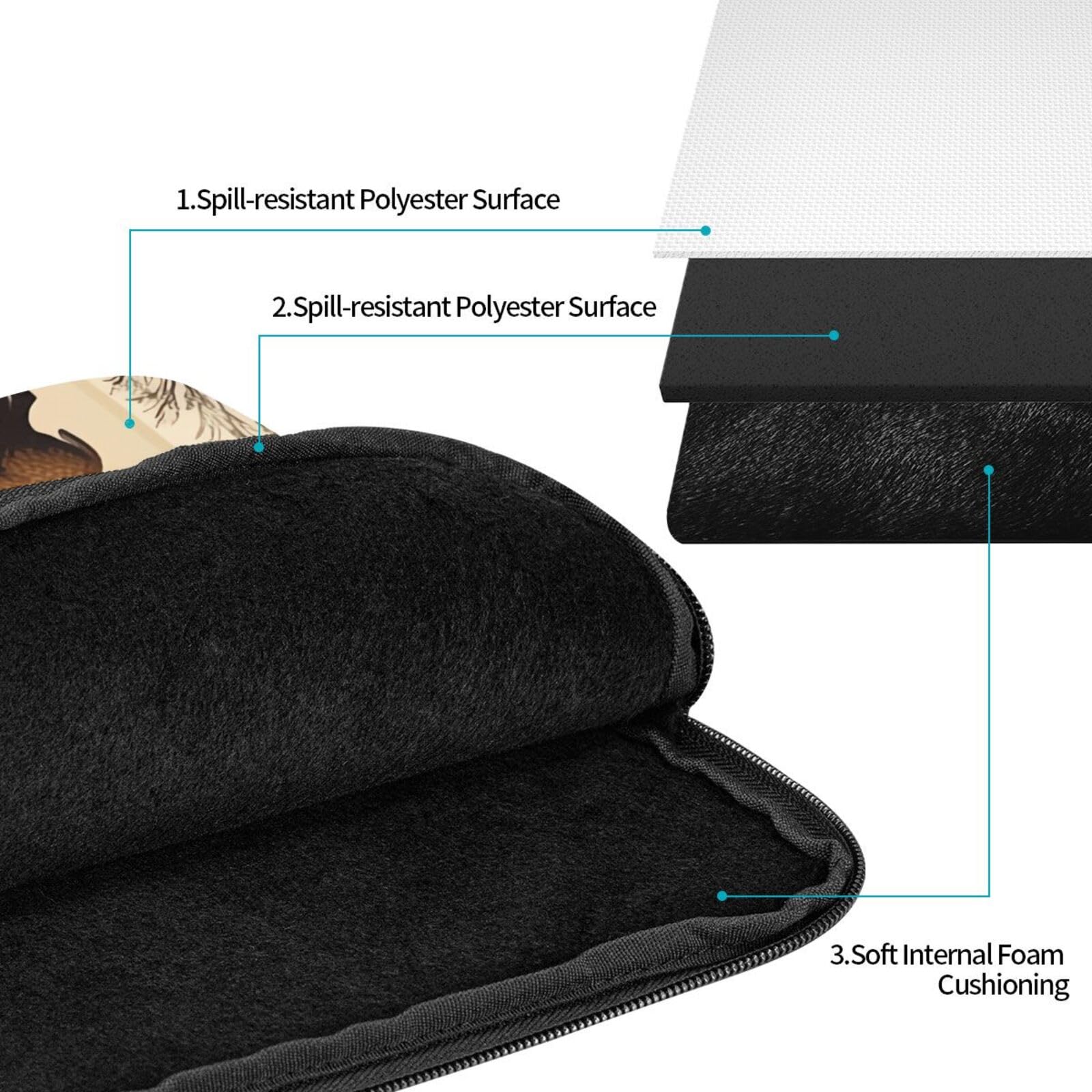 Housse Ordinateur Portable 13 Pouces Motif Animaux Ferme - Protection Légère Avec Fermeture éclair - 2