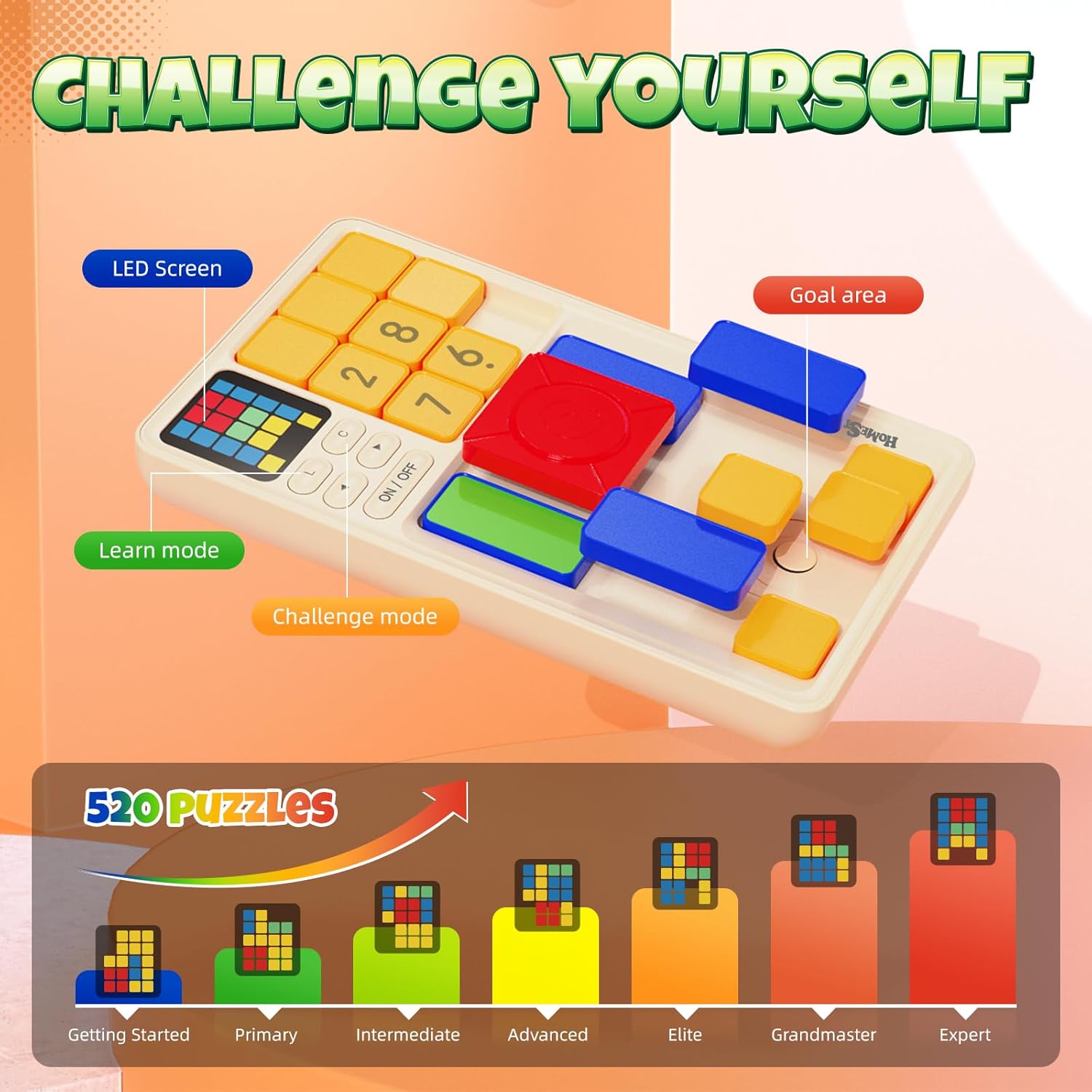 HOMESTEC Astrodraw Drawing Pad Toys Super Slide Puzzle