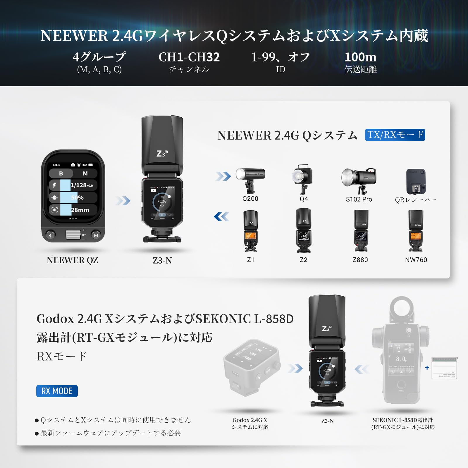 Amazon | NEEWER Z3-N フラッシュストロボ 100Ws 2.4G TTLホットシュー
