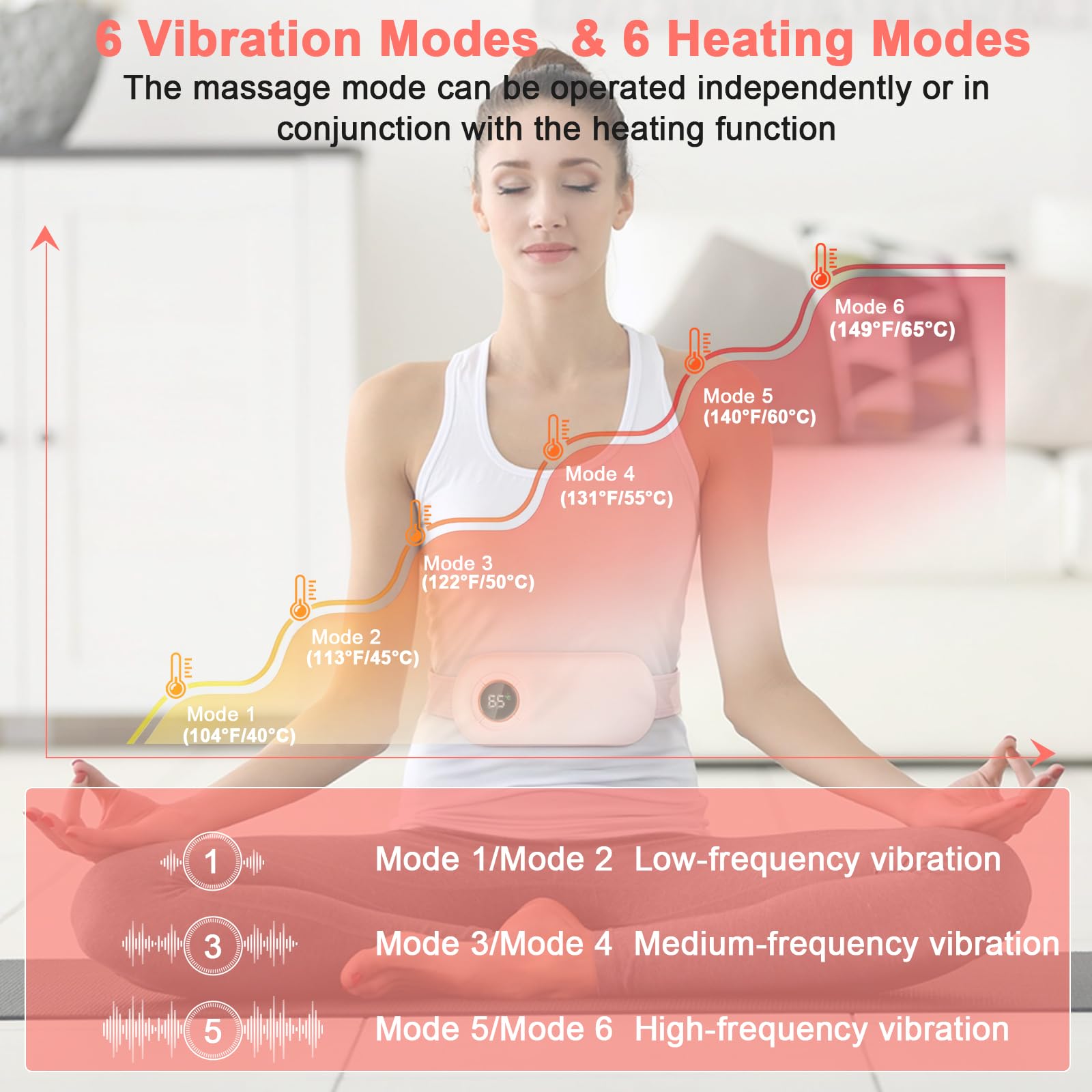 Ceinture chauffante et massante regle douloureuse, iklestar ceinture menstruelle chauffante avec minuterie, 6 modes de température et de massage, coussin chauffant menstruel