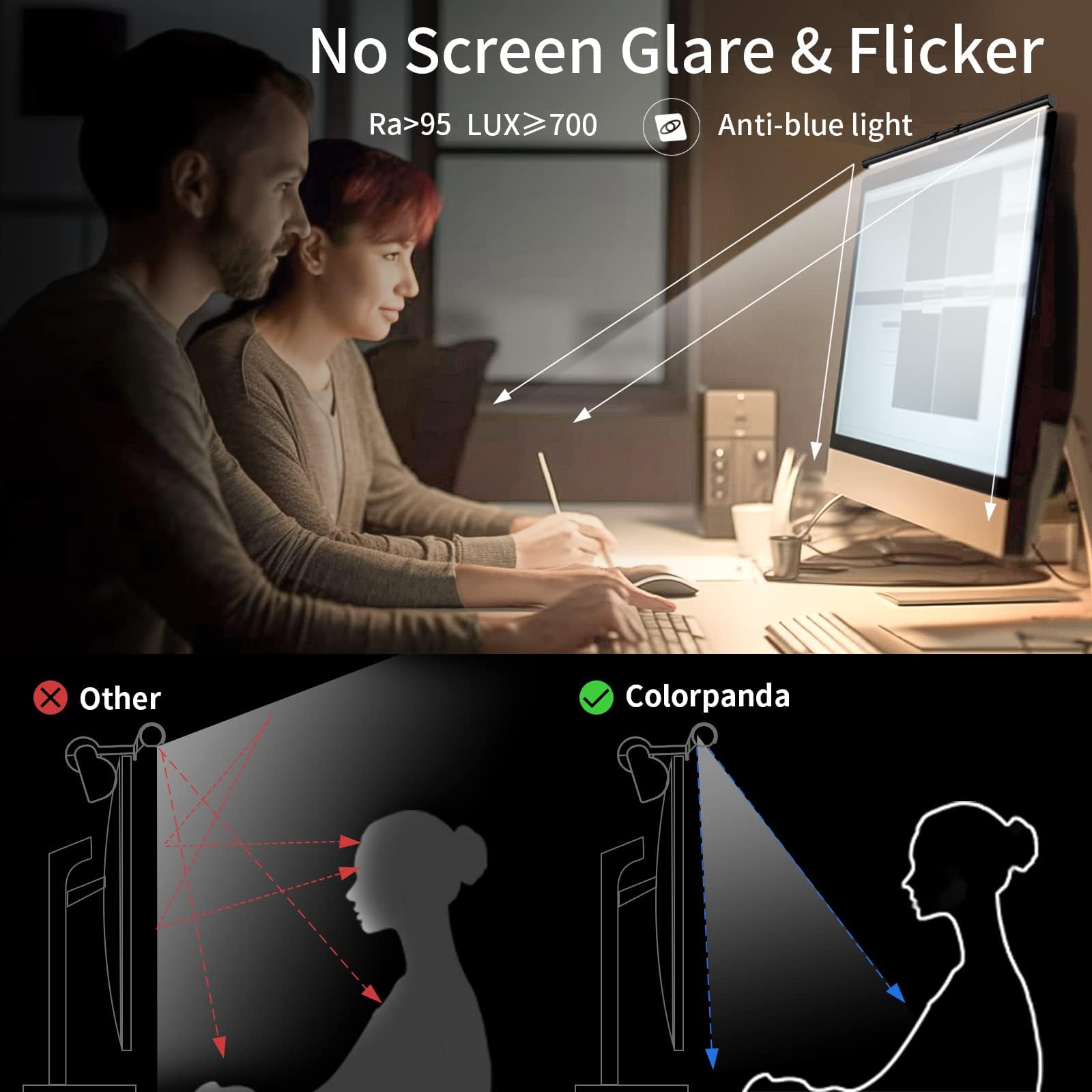 Barra de luz para monitor de 41 cm, lámpara de escritorio LED USB de 250 lm, oficina en casa y juegos | Lámpara de pantalla LED Eye-Care, CRI 95, control táctil, luz de escritorio de lectura USB para monitor plano y curvo