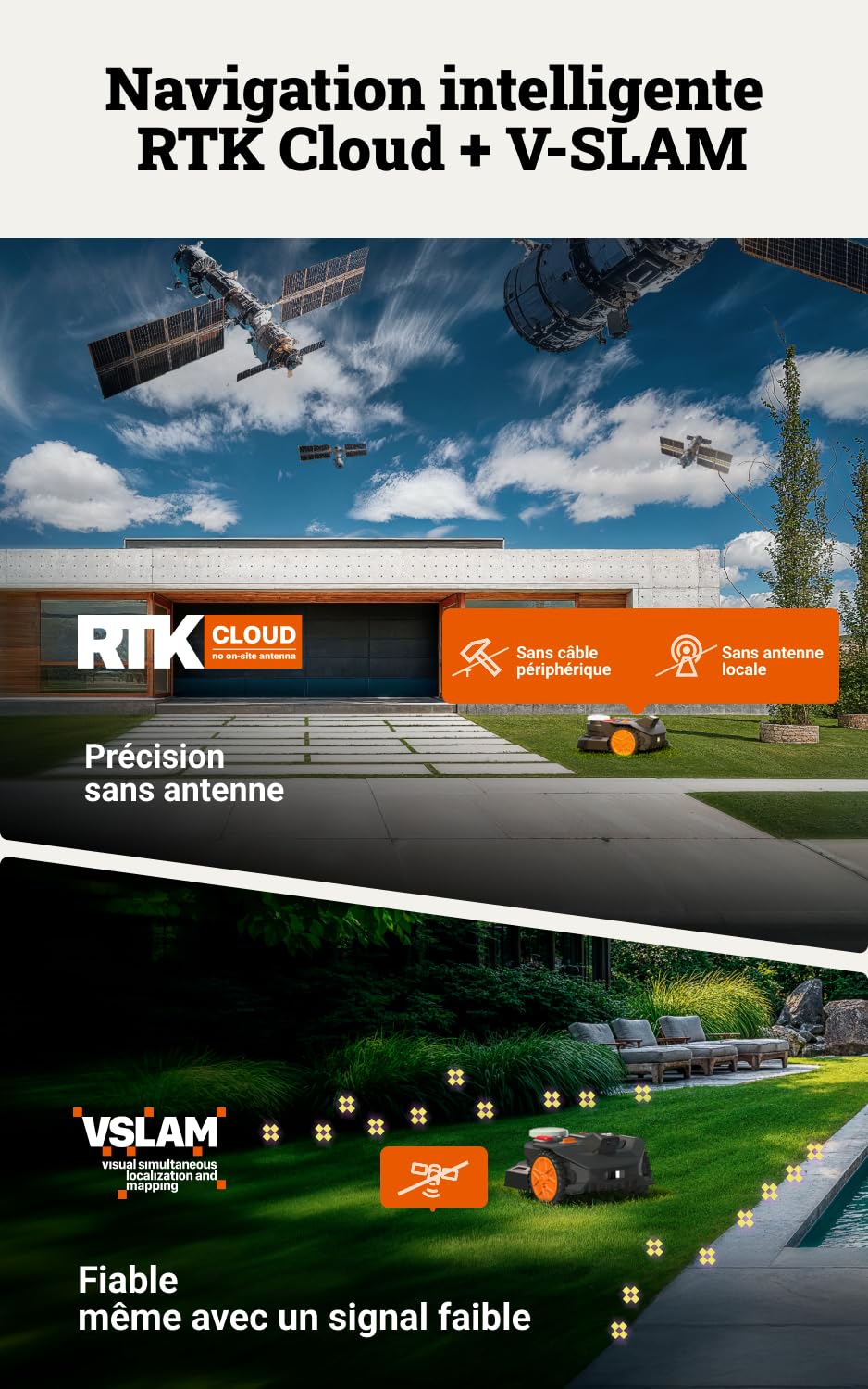 WORX Vision Cloud 2WD Robot Tondeuse WR304E - vue 3