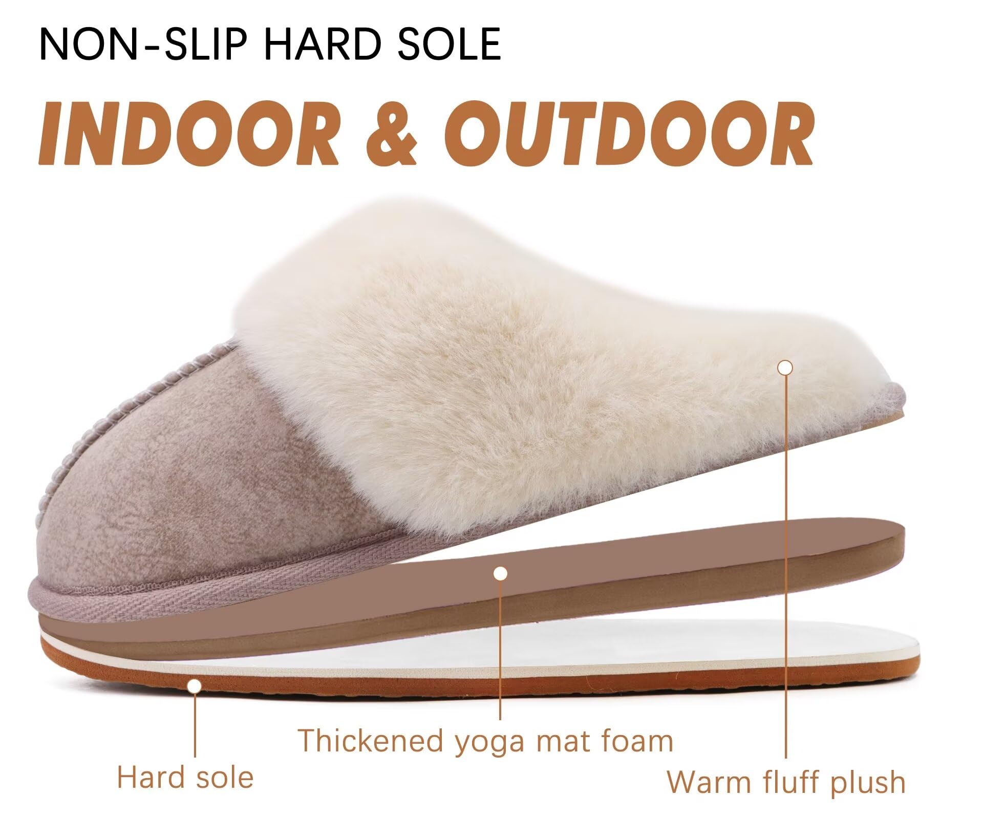 KuaiLu Pantofole Donna Invernali Pelose Pelle Chiuse Ciabatte Casa Calde Peluche Pelo Foderata Babbucce Comode Memory Foam Slippers Antiscivolo Suola Scarpe Nero 36