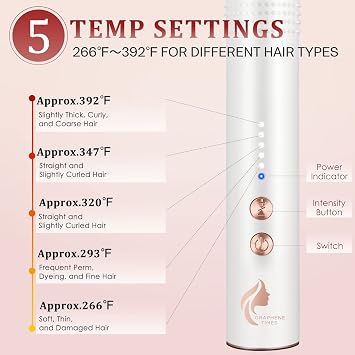 Hair Straightener Brush, 2-in-1 Hair Straightening Brush with 20min Auto-Off, Anti-Scald, Convenient to Carry, 5 Temp Setting Ceramic Straightening Brush, Fast-heating Straightening Comb for Styling