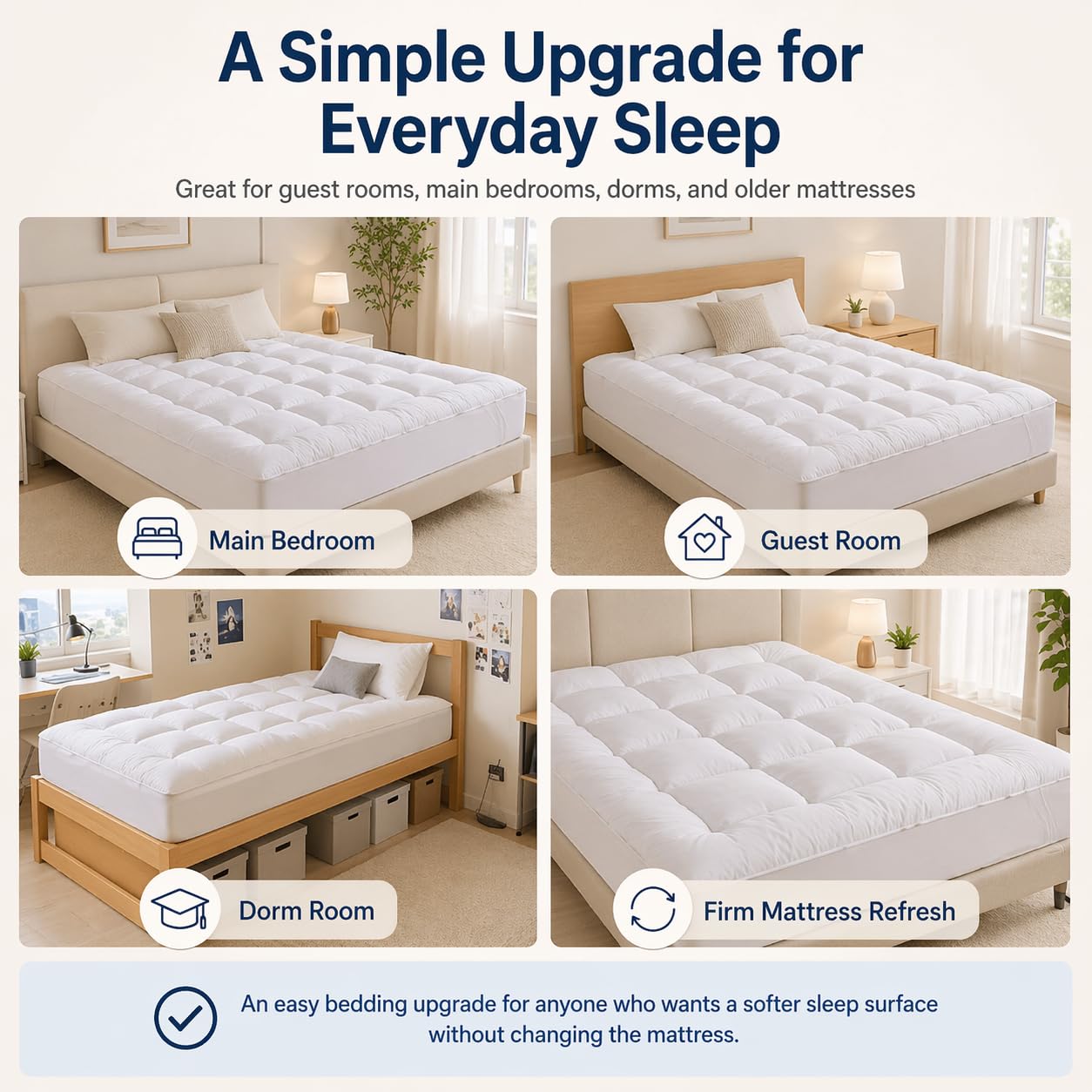 West Month Mattress Topper, Premium Quilted 1000gsm West Month Mattress Topper, Luxury Extra Thick Mattress Pad, Breathable & Fluffy Soft, Deep Pocket Fits 8-21 Inch (White,King) — view 6