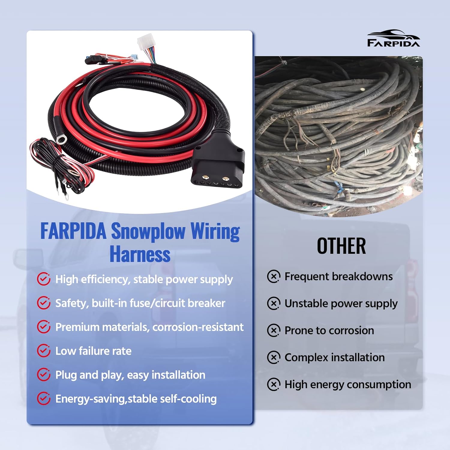 16160300 Truck Side Plow Control Harness Compatible with XP EX VXF HD MD Plows, Generation 2 Snowplow Truck Side Cable Wiring Harness Connector Repair Kit Replace # 16160300 16160302