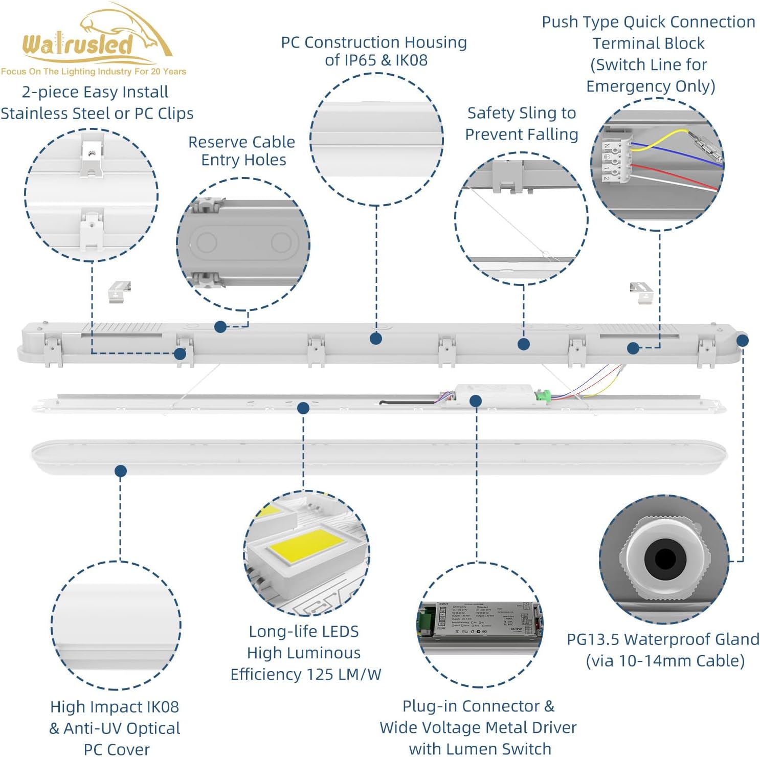 4FT Tri-Level Sensor LED Vapor Tight Light w/Remote, IP65 IK08 20W/40W 125LM/W LED Vapor Proof Fixture, 5000K 100-277V Dimmable 4 Foot Waterproof Outdoor Shop Light Fixture for Carport Garage, FCC