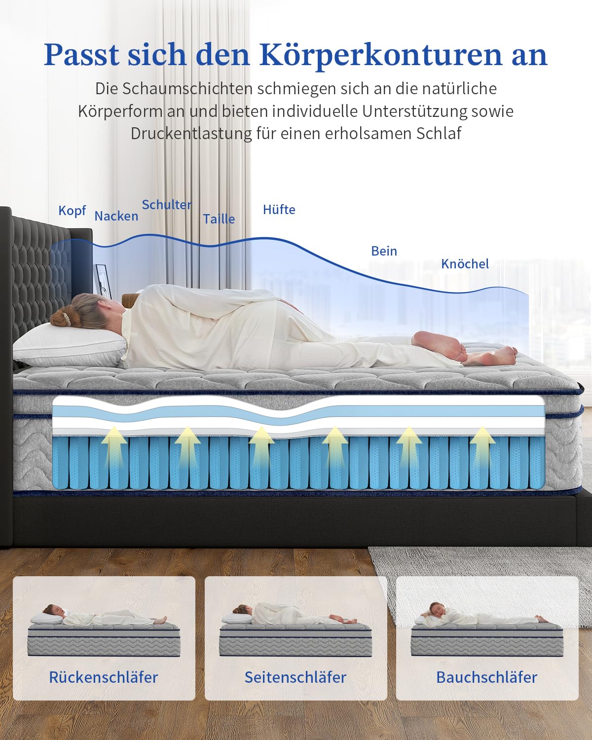 Taschenfederkernmatratze 90x200x26cm H3 Härte, 7-Zonen orthopädische | Atmungsaktiv, hautfreundlich, verstärkte Ränder, Druckentlastung, Störfestigkeit