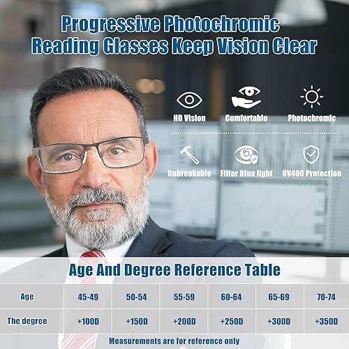 Vista 13 de Gafas de lectura fotocromáticas progresivas multifocales para hombre, transición, bloqueo de luz azul, lectores multifocales para computadora Negro