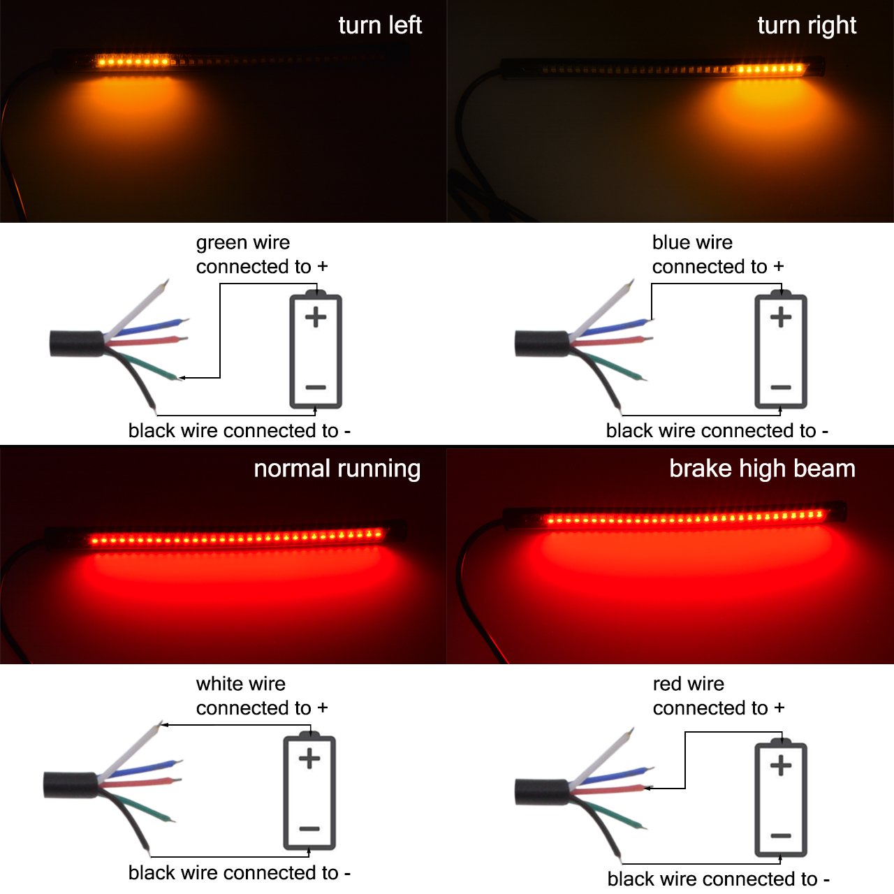 Fanale Posteriore Universale Per Moto A LED 32 Luci - Integrato Con Stop, Frecce E Luce Targa