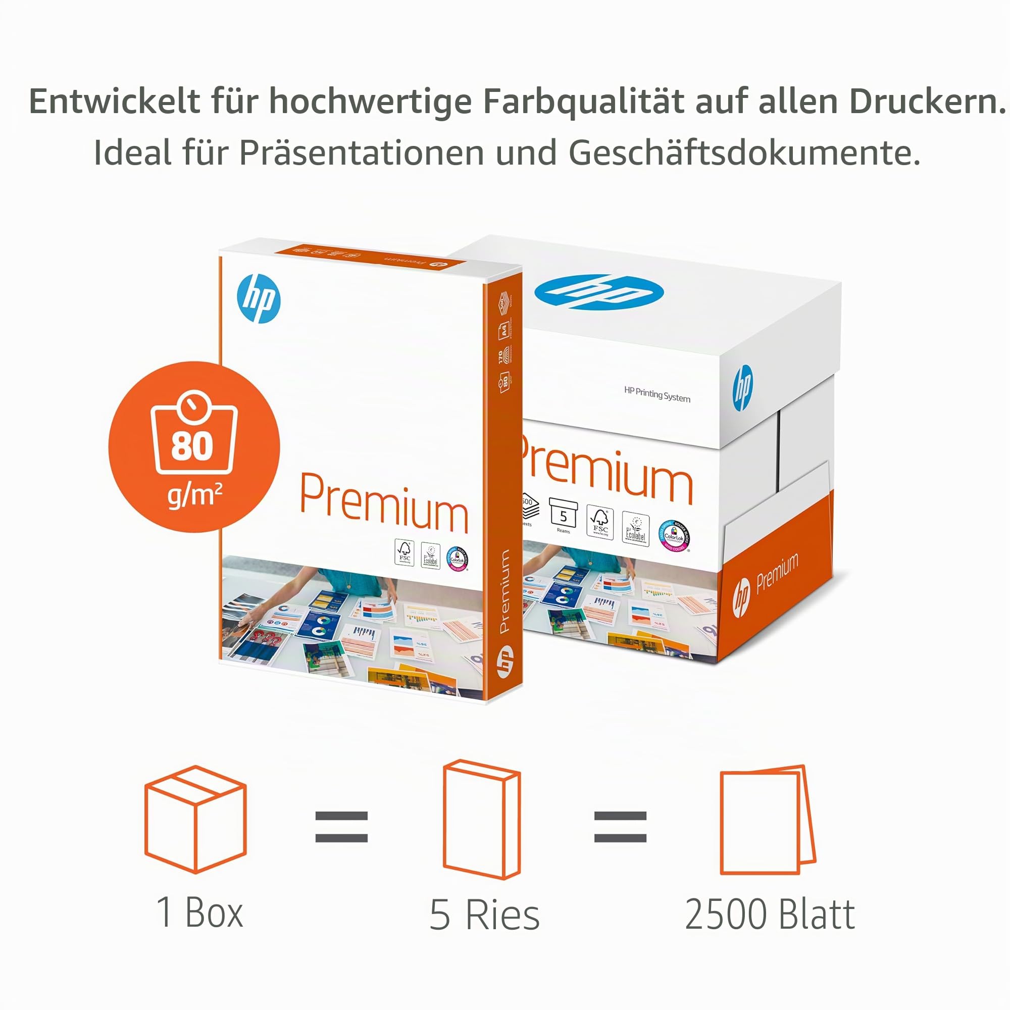 HP Druckerpapier Premium CHP860: 80 g, DIN-A3, 2.500 Blatt (5x500), extraglatt, hochweiß