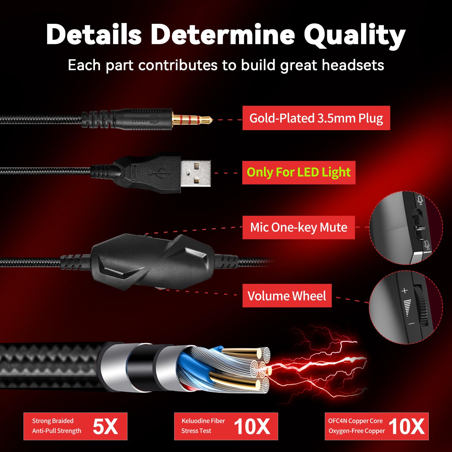 Jimonyer Zestaw słuchawkowy do gier z mikrofonem do PC/PS4/PS5/Xbox/Nintendo Switch, stereo Surround Sound Gaming Headset Xbox One z redukcją szumów, elastyczny mikrofon, światło RGB (czerwony)