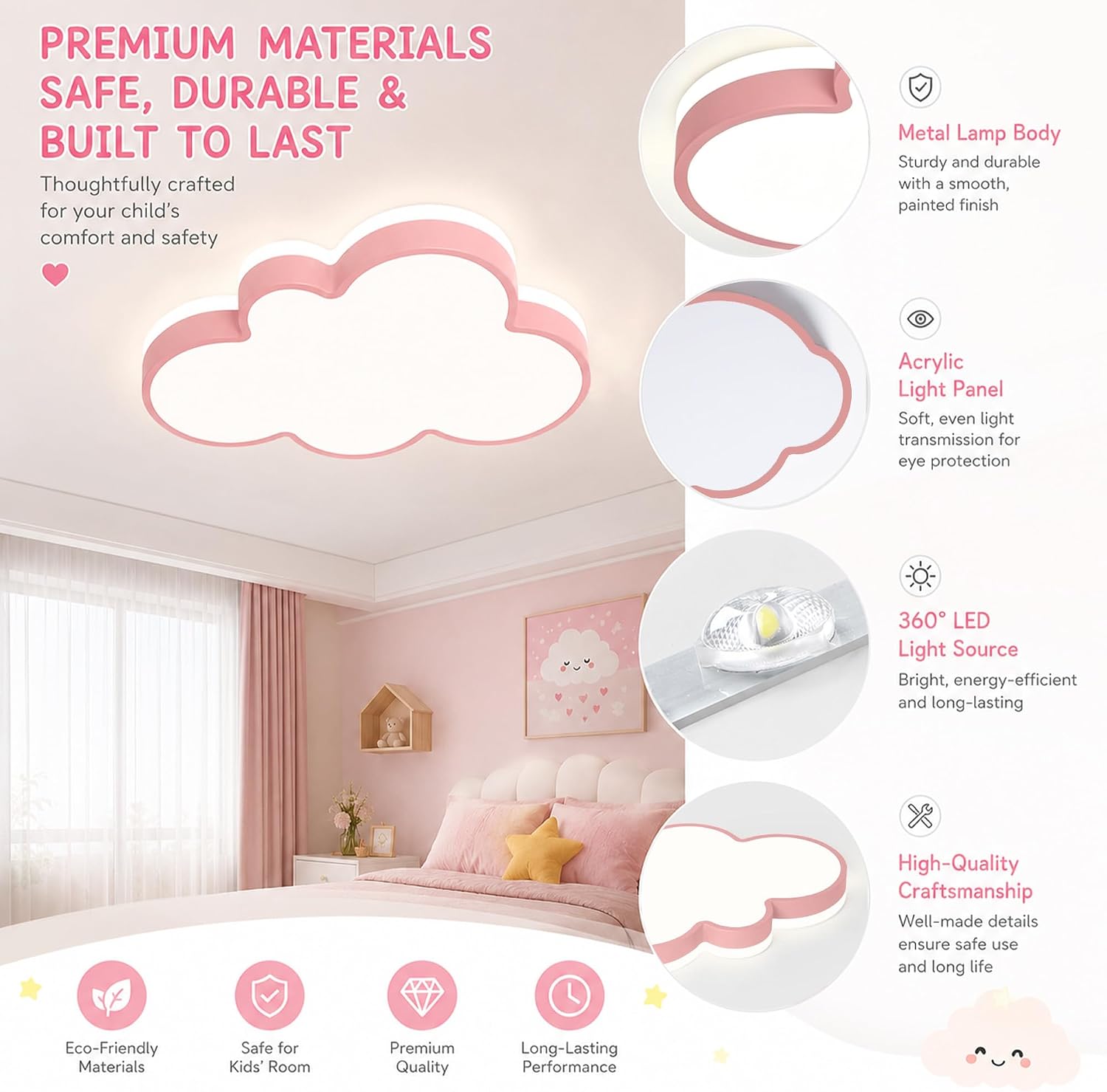 Cloud Shape LED Ceiling Light Fixture,19 Inch Modern Recessed Ceiling Lights,Dimmable Light,Pink 22W 3000K-6000K Close to Ceiling Lighting Flush Mount Living Room Bedroom