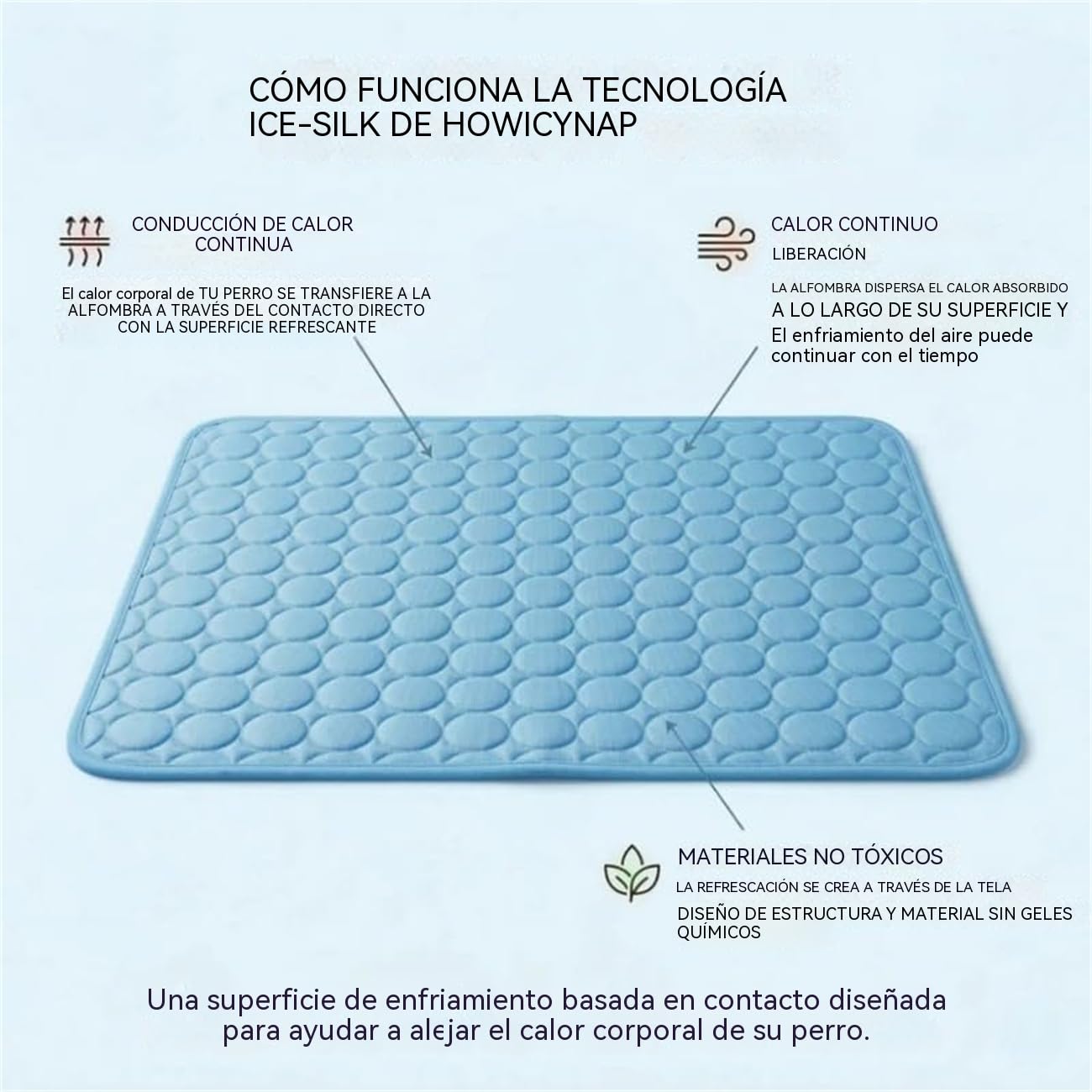 Alfombrilla Refrescante para Perros y Gatos, Manta Refrigerante sin Gel Químico, Tela Ice-Silk Transpirable, Autoenfriamiento por Contacto, Portátil, Antideslizante y Lavable para Verano