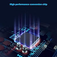 Vista 4 de Convertidor de video micro HDMI a VGA, adaptador de convertidor de video micro HDMI a VGA 1080P, para Raspberry Pi 4B, con función de fuente