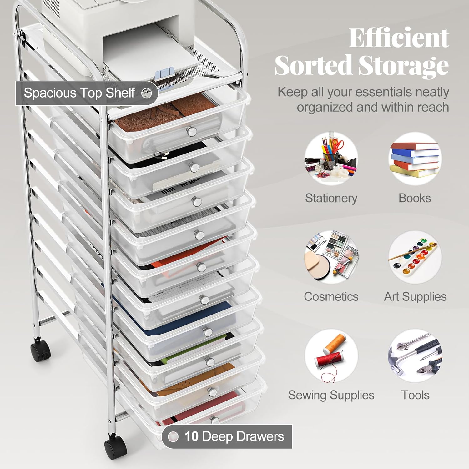 RELAX4LIFE 10-Drawer Rolling Storage Cart, Utility Cart with Metal Frame, Lockable Wheels & Removable Drawers, Multipurpose Art Craft Organizer for Home Office Classroom (Clear) - Image 4