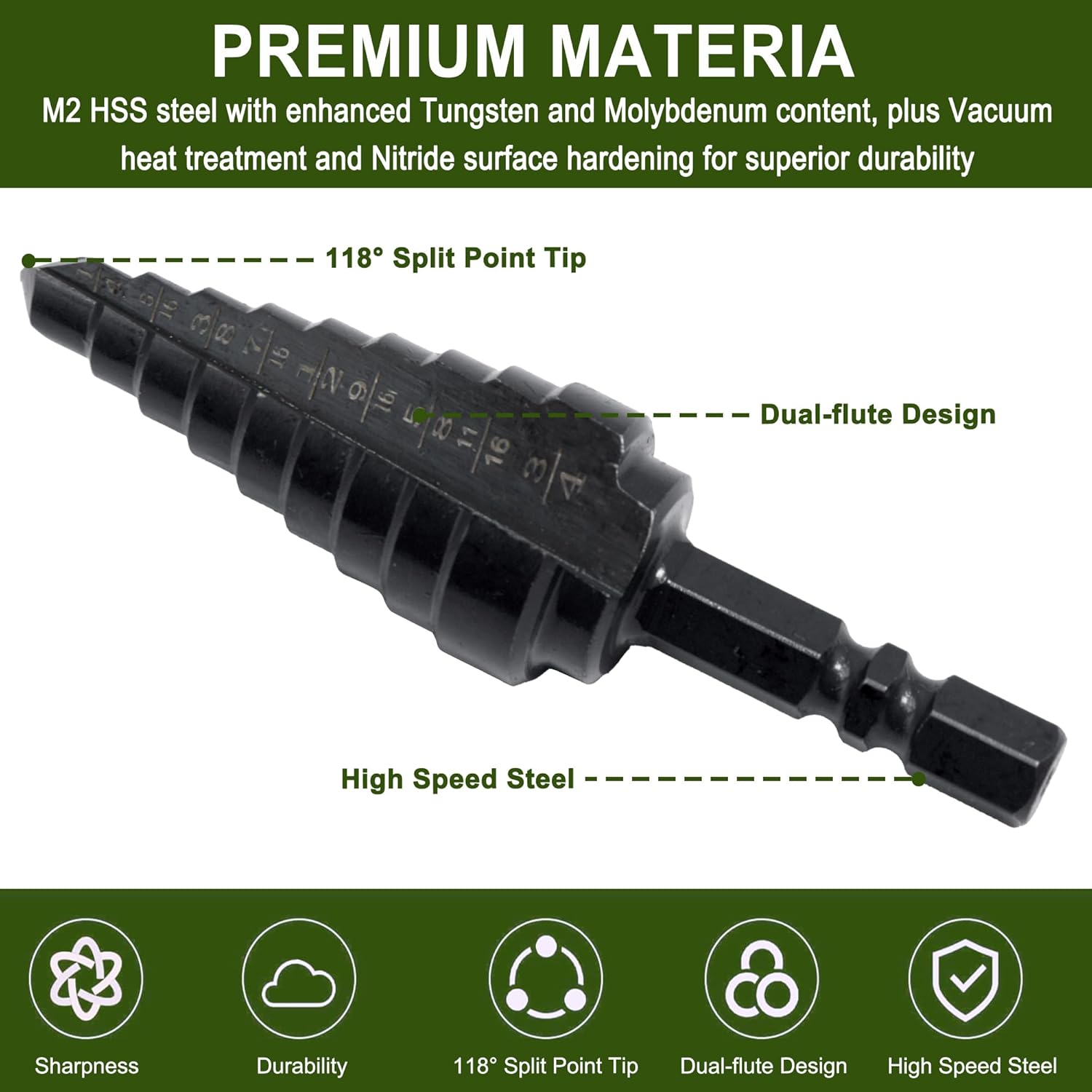 M2 HSS Quick Change 1/4" - 3/4" Step Drill Bit, Double Fluted Drill Bits, for Hole Drilling in Stainless Steel, Copper, Aluminum, Wood, Plastic, 1/4" Shank Step Bits