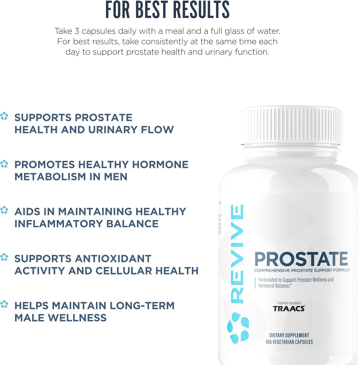 Revive MD Prostate Supplements for Men – Maintain Healthy Prostate-Specific Antigen (PSA) & Estrogen Levels and Urinary Flow – with Saw Palmetto & Beta Sitosterol for Prostate Health (60 Servings)