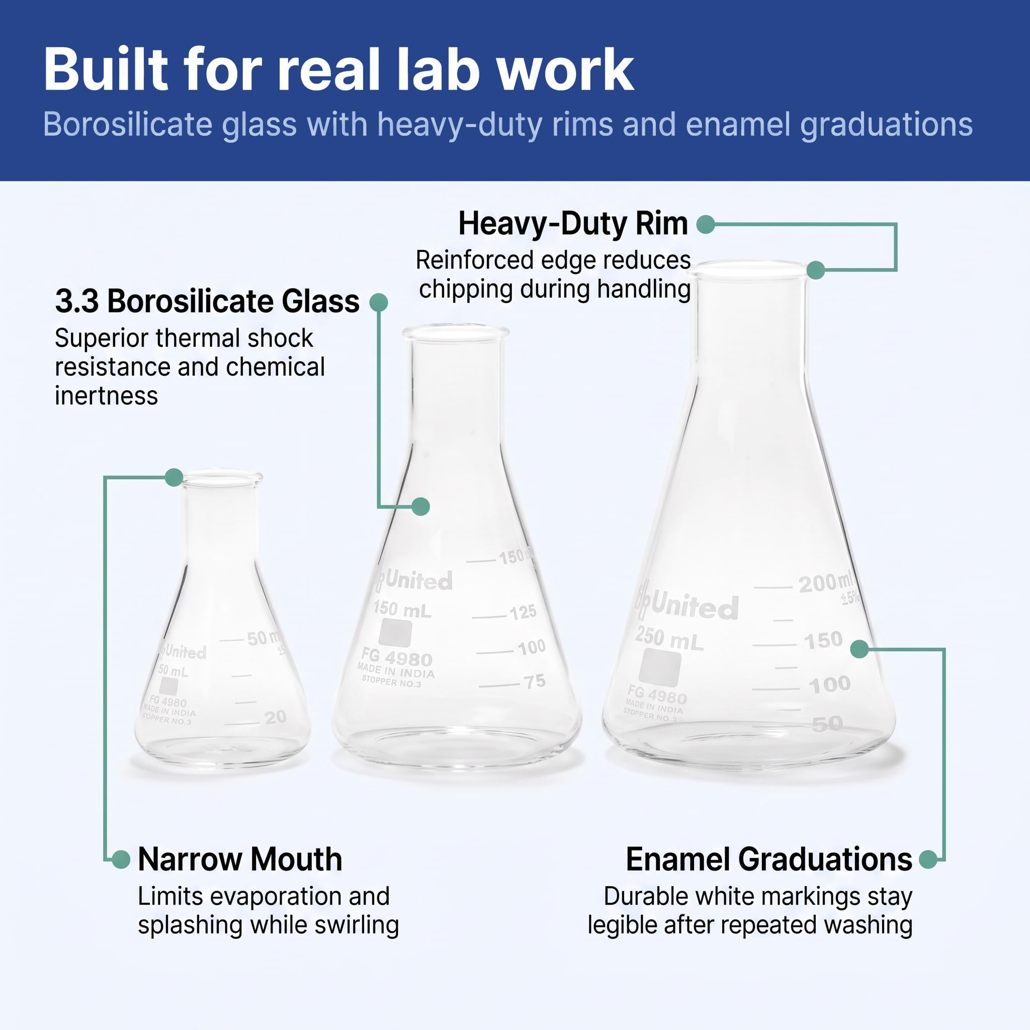United Scientific™ Glass Erlenmeyer Flask Set, 50/150/250ml, Lab Glassware — Amazon image 2