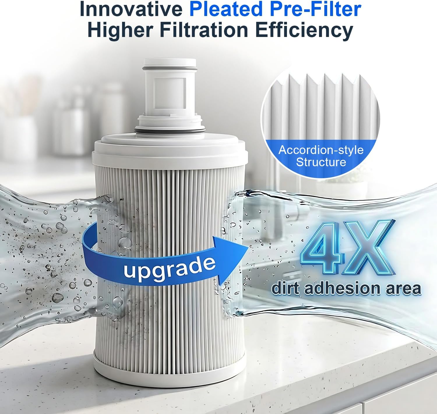 100186 Water Filter Replacement Compatible with Amway eSpring, Upgraded with Pre-Filter Layer & CTC Carbon, Removes 99.9% Contaminants, Retains Beneficial Minerals, Lasts 1 Year or 1320 Gallons