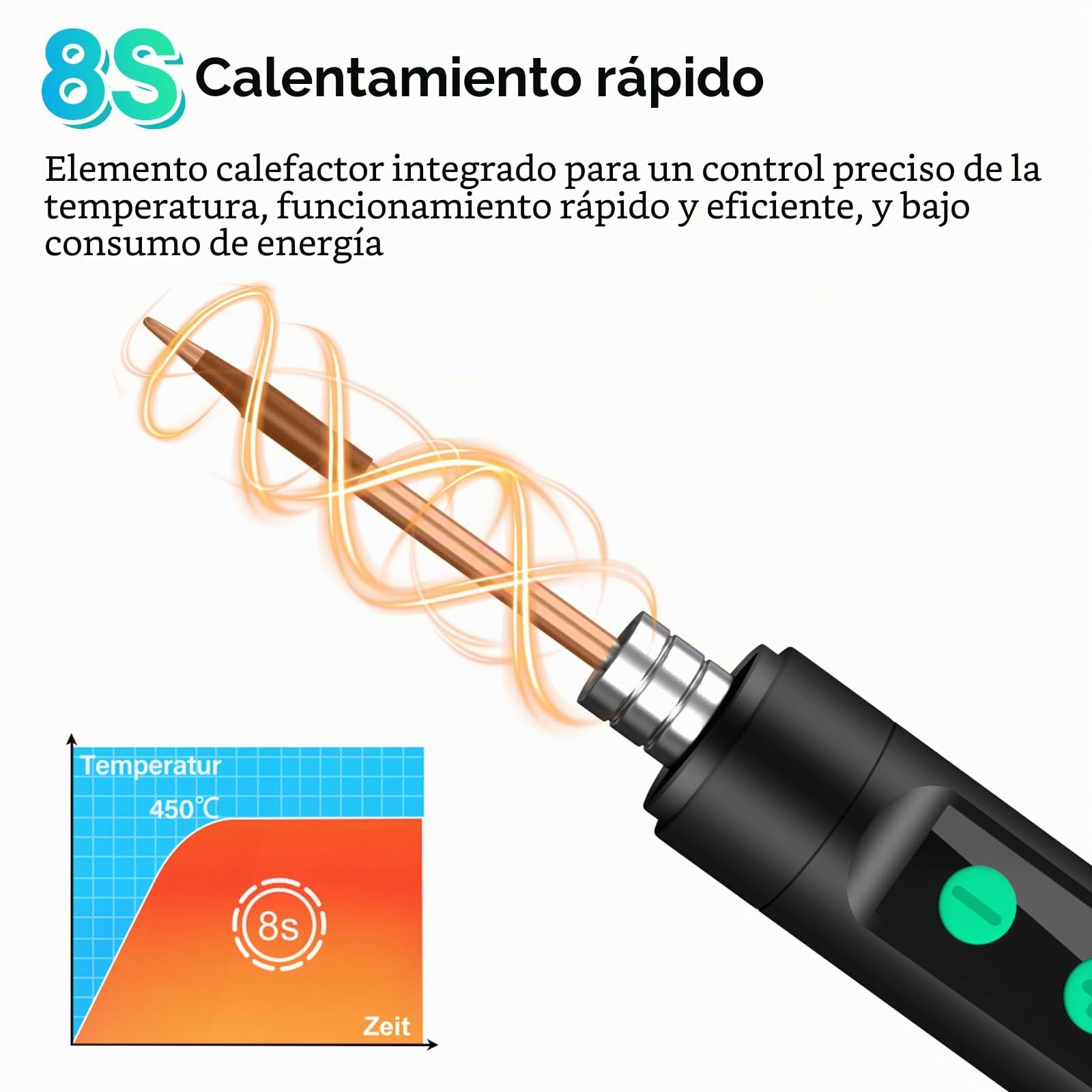 diymore Kit de soldador inalámbrico USB-C con pantalla LCD, temperatura ajustable de 180 ℃ a 450 ℃, bolígrafo de soldadura portátil recargable para reparación de electrónica, proyectos de bricolaje