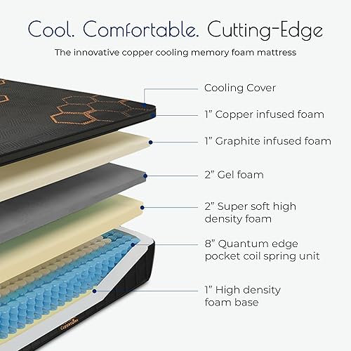 Miniatura 5 de MARQUIS MATTRESS CopperZen - Cama híbrida de felpa de 15 pulgadas, fabricada en Estados UnidosCobre y grafito con cubierta de enfriamiento, alivio