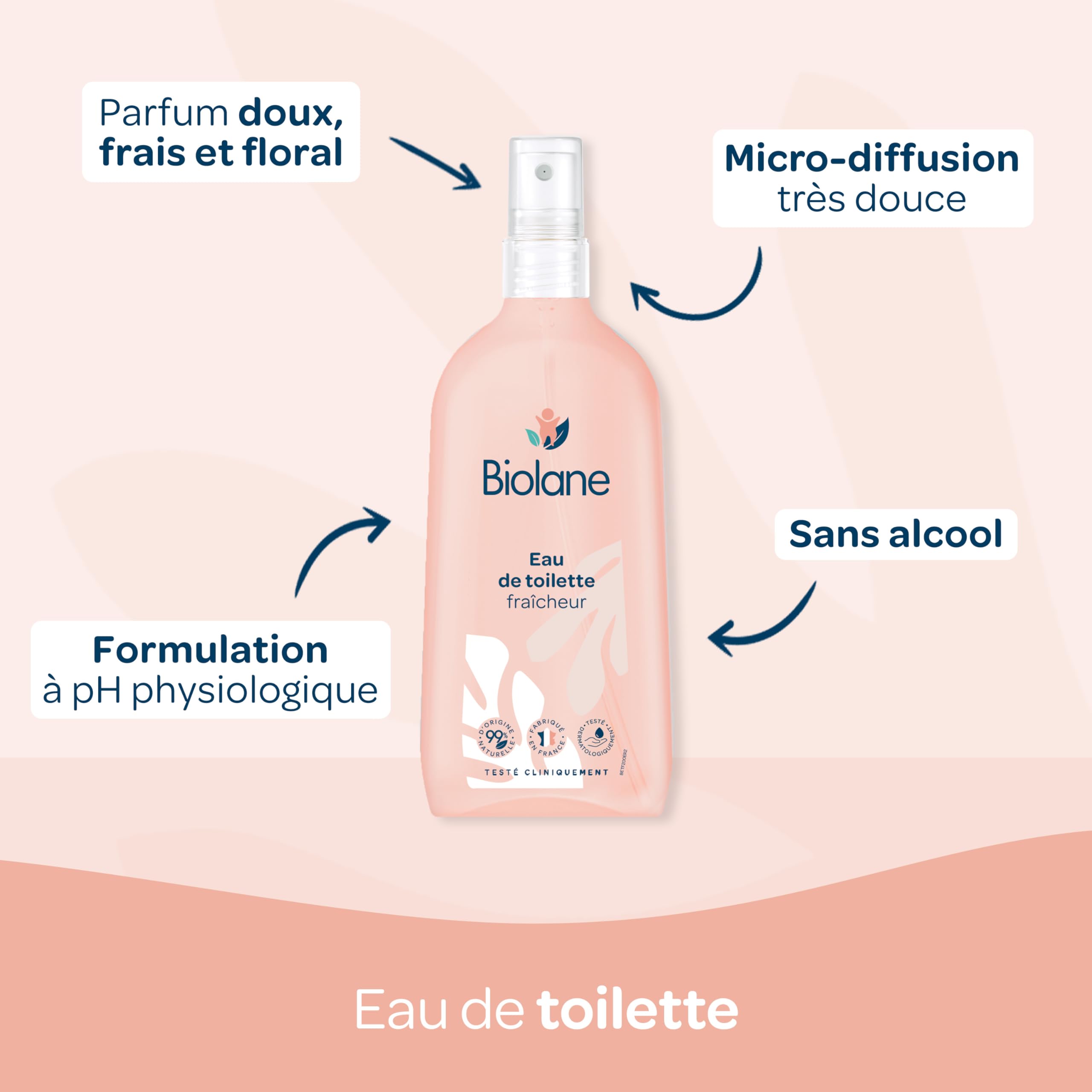 BIOLANE - Trousse de toilette pour bébé - Eau de toilette - Crème Hydratante - Gel Cheveux Coiffant - Trousse de soin - Ingrédients d'origine naturelle - Format nomade - Fabriquée en France.