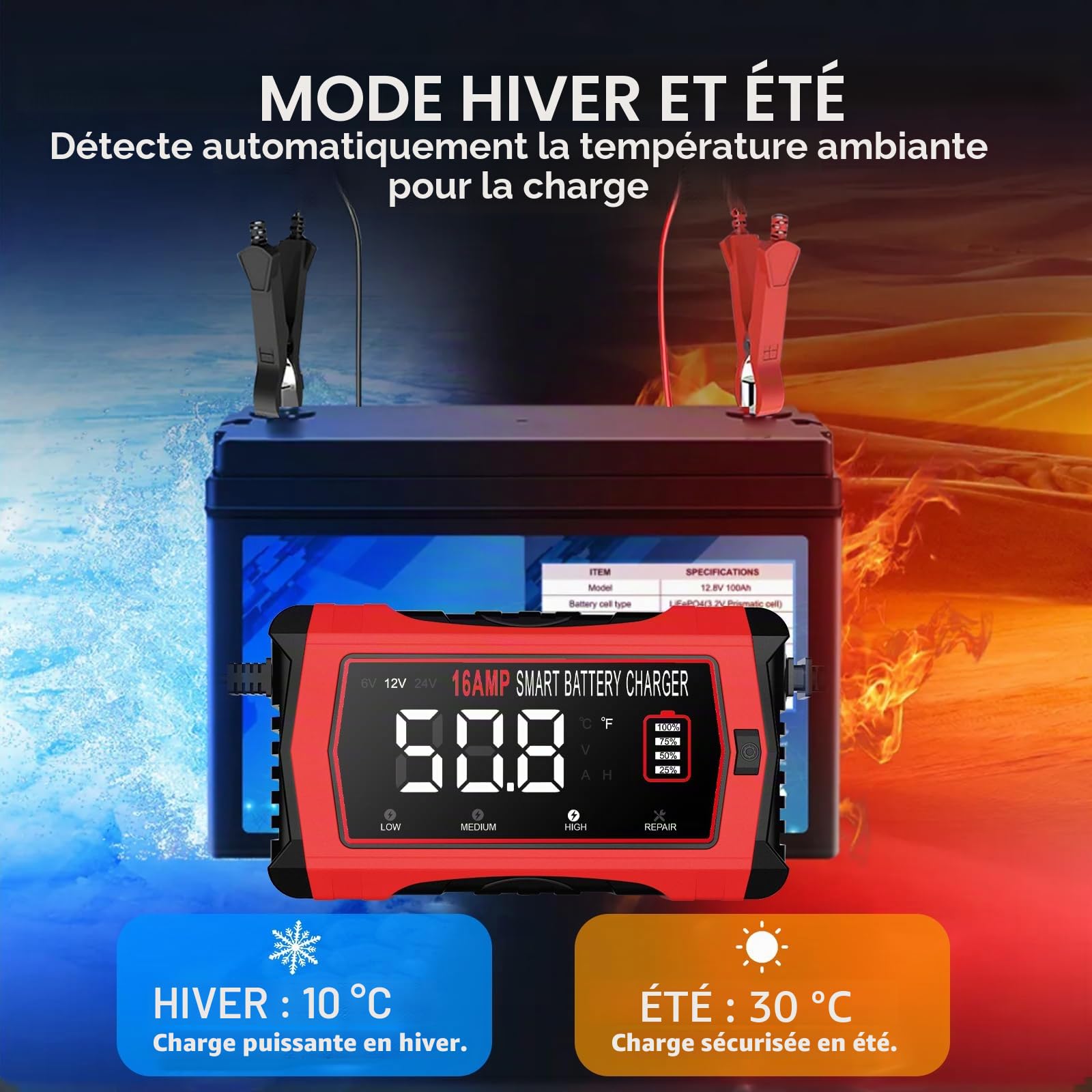 Chargeur de batterie de 16 A, chargeur de batterie de voiture au lithium LiFePO4 12 V 24 V au plomb – Chargeur de batterie intelligent à 10 étapes avec compensation de température pour voiture, camion
