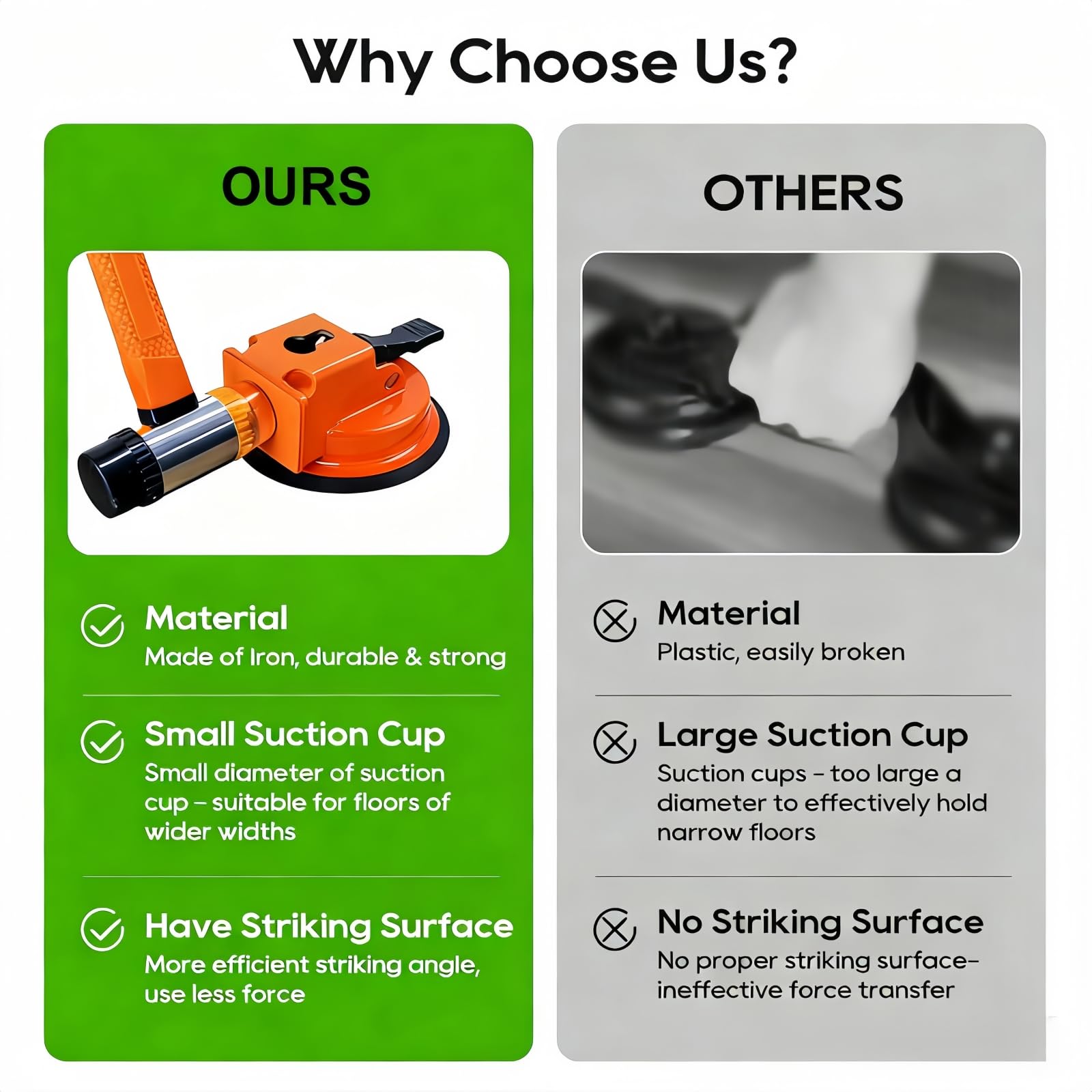 Heavy Duty Floor Gap Fixer Tool - Strong Suction Cup for Laminate, Vinyl, Hardwood | Anti-Scratch Flooring Gap Repair Kit (Hammer Not Included) - 4