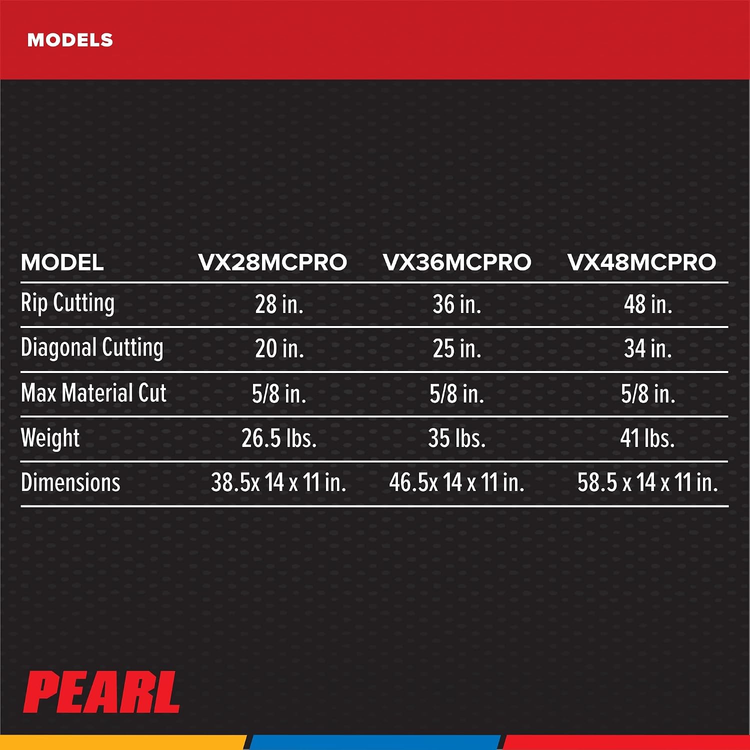 PEARL ABRASIVE CO. VXMCPRO Tile Cutter With Wheels