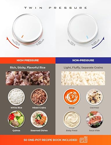 Miniatura 5 de CUCKOO Olla arrocera a presión doble de 6 tazas sin cocer  12 tazas cocidas con tecnología de calentamiento por inducción, sistema de presión