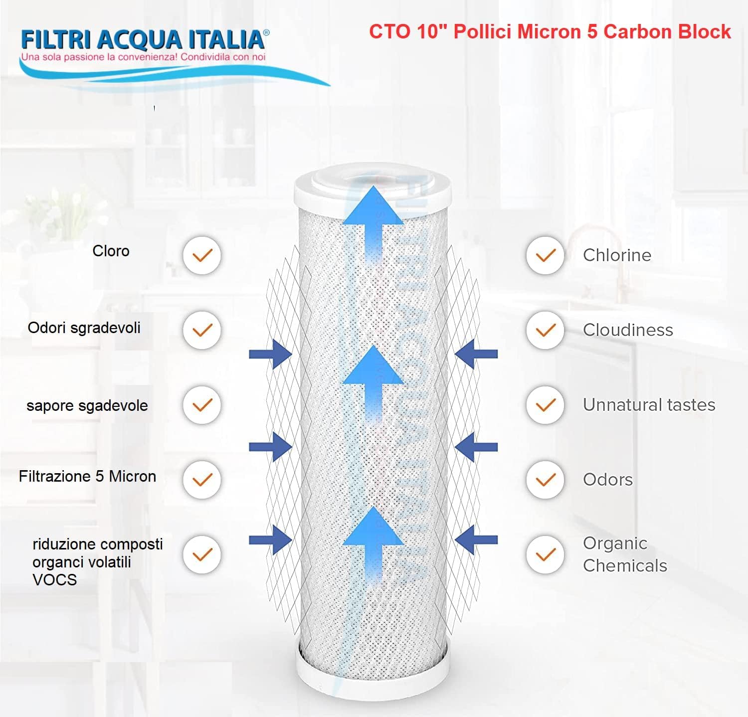 Cartuccia Carbon Block 5 Micron 10 Pollici CTO Filtro a carbone attivo per osmosi inversa Set 3 Pz. Filtri Acqua Italia®
