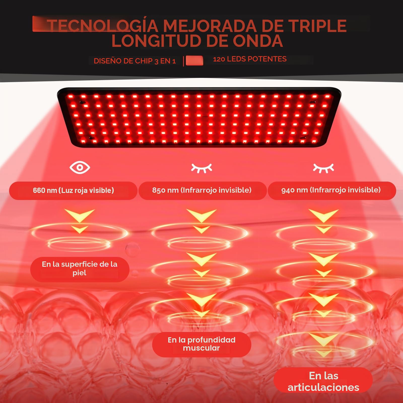 Morfone Lámpara de Luz Roja Cuerpo y el Rostro con 660/850/940 nm - Negro M