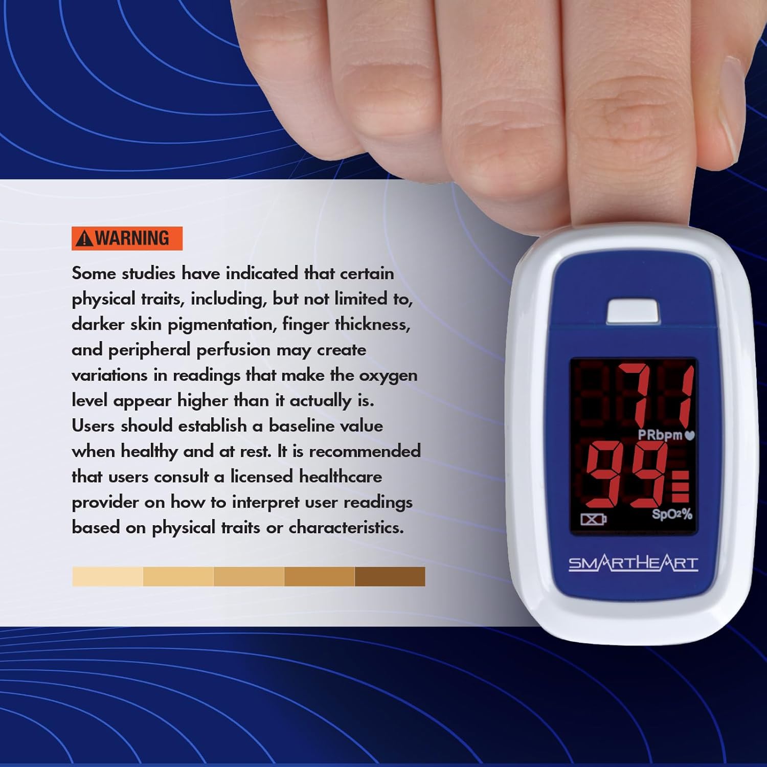 SmartHeart Fingertip Pulse Oximeter 1 Each 11-50K