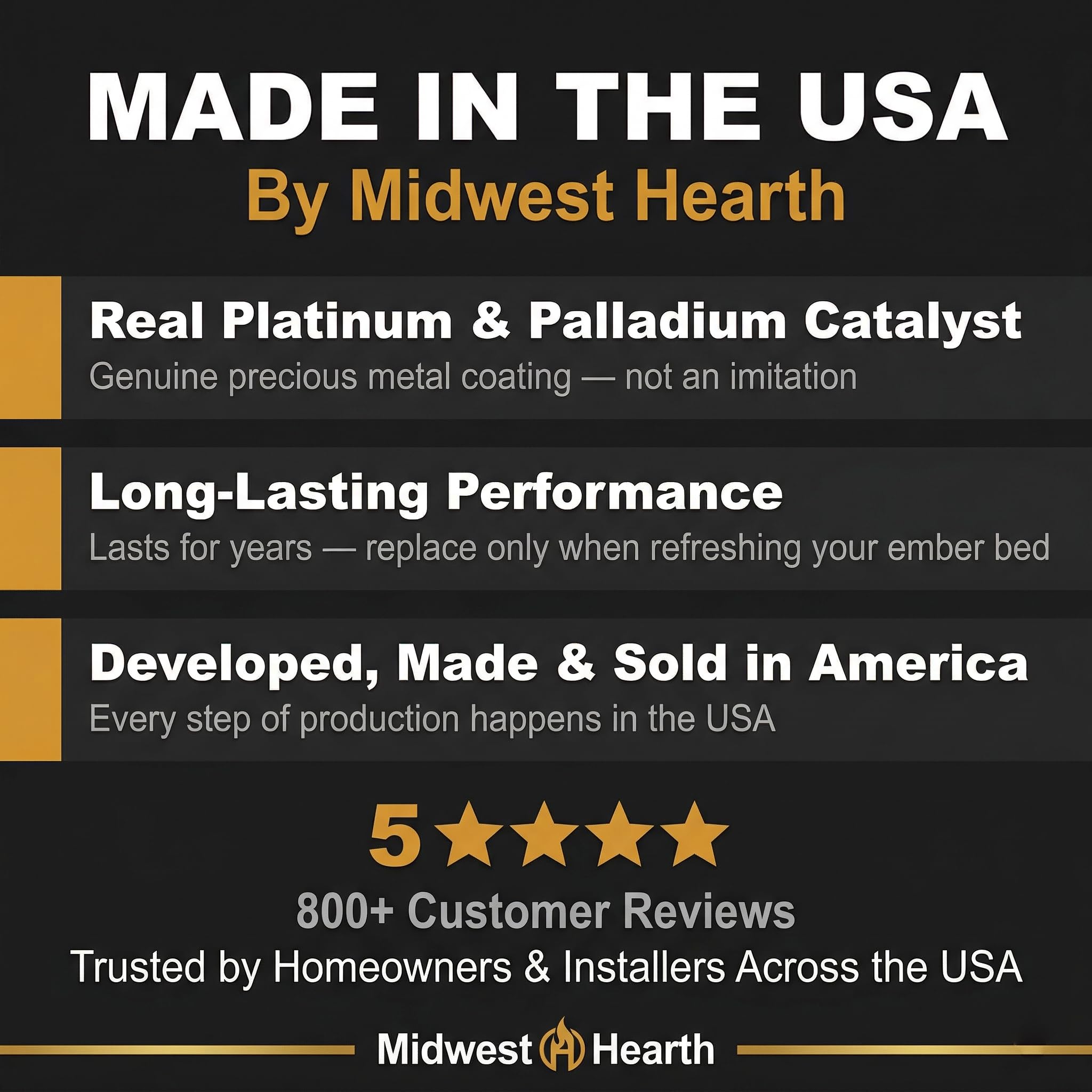 Midwest Hearth Platino Embers for Gas Logs and Fireplaces (5 Gramos)