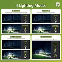 Vista 3 de Philips 44W 4200 lm LED Security Light Outdoor w/PIR Motion Sensor, 5000K Daylight Flood Light, Waterproof, Dusk to Dawn, 2 Heads, 4 Modes