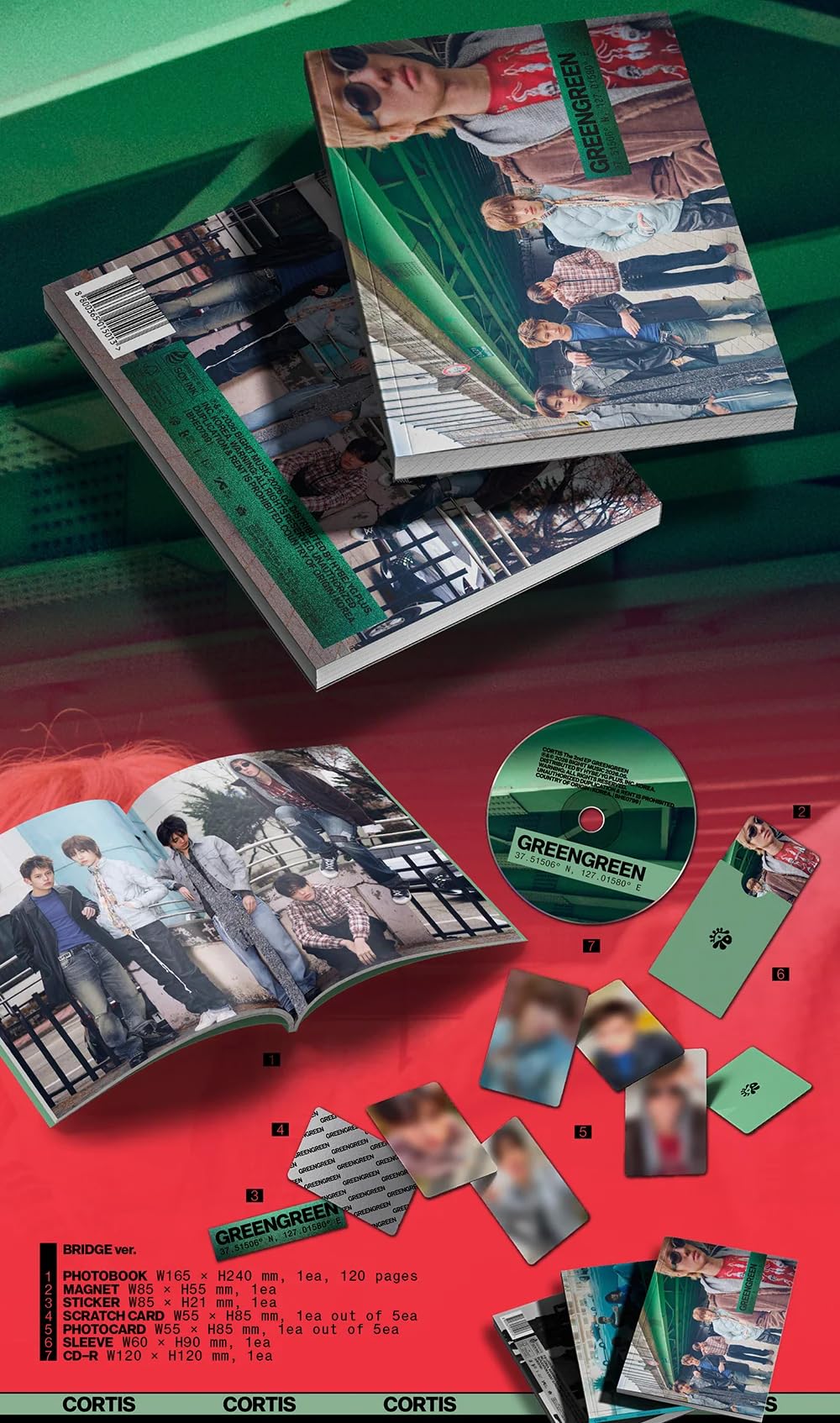 CORTIS ゴンホ GREENGREEN Hello82 US トレカ CORTIS ゴンホ