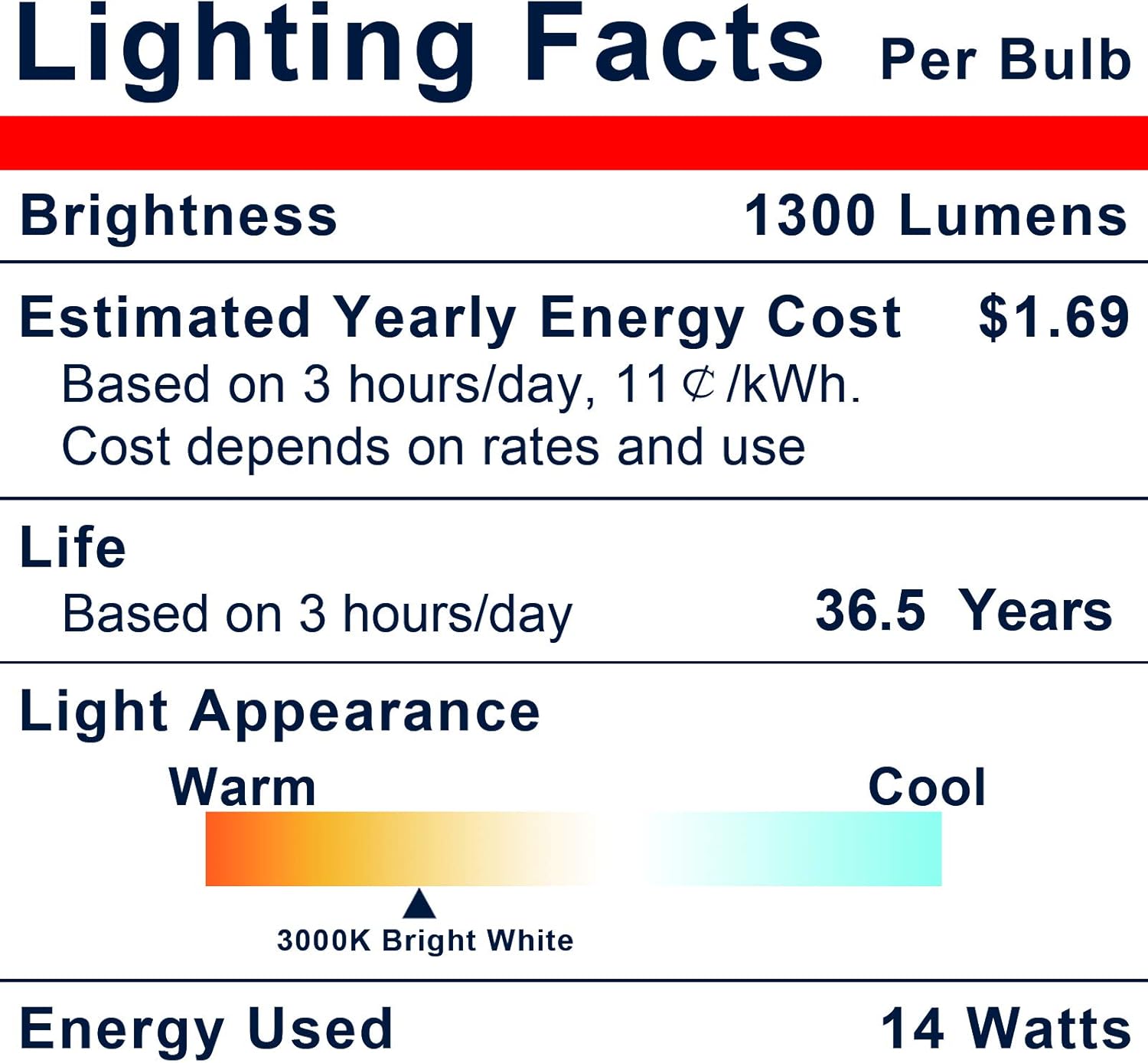 Best Review Explux Commercial-Grade LED PAR38, 120W Equivalent, 40000 Hours, Classic Full Glass Flood Light Bulb, Dimmable, Weatherproof & Anti-Ageing, Bright White 3000K, 6-Pack Best Cyber Monday 🔥 Explux Commercial-Grade LED PAR38, 120W Equivalent, 40000 Hours, Classic Full Glass Flood Light Bulb, Dimmable, Weatherproof & Anti-Ageing, Bright White 3000K, 6-Pack
