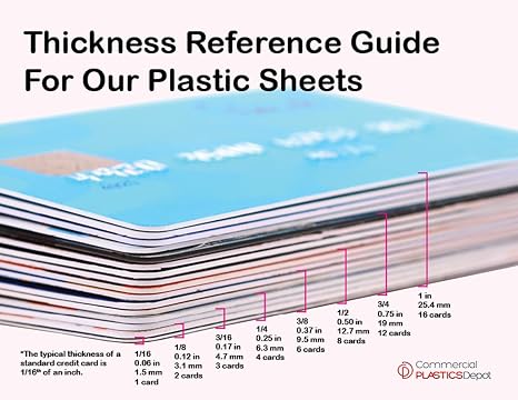 Natural HDPE Sheet 24 x 48 (3/4 Thick) | Starboard Texture, High Density Polyethylene, Cutting Board, Marine, DIY, Sizes Nominally Cut +-1/8, Made in USA