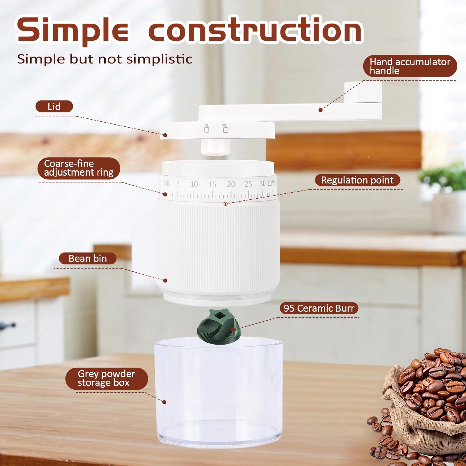Manual Coffee Grinder - 95 Ceramic Burr, Adjustable Coarse to Fine, 30g Beans & 80ml Powder, Detachable Handle for Espresso, French Press, Camping - 5