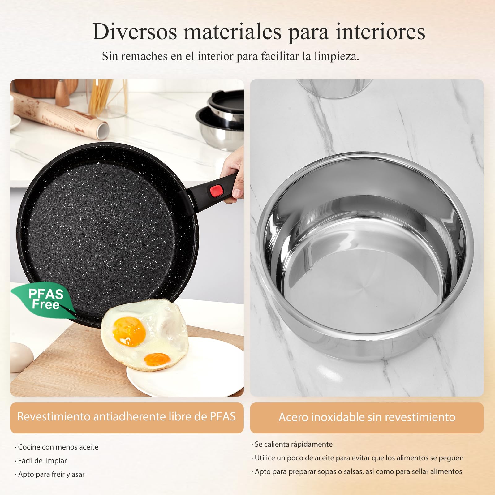 Juego de Ollas y Sartenes 7 Piezas, Ollas acero Inoxidable, sin PFAS | Mango Desmontable, Sartén sartenes antiadherentes 20/26 cm, 2×Cacerola 16/20 cm, Tapas, para Inducción y Todas las Cocinas