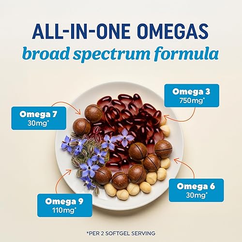 Miniatura 2 de Omega 3 6 9 + suplemento de curcumina de cúrcuma  Aceite de pescado EPA y DHA + cúrcuma de cúrcuma  Apoyo a la movilidad, cognitivo y salud cardíaca