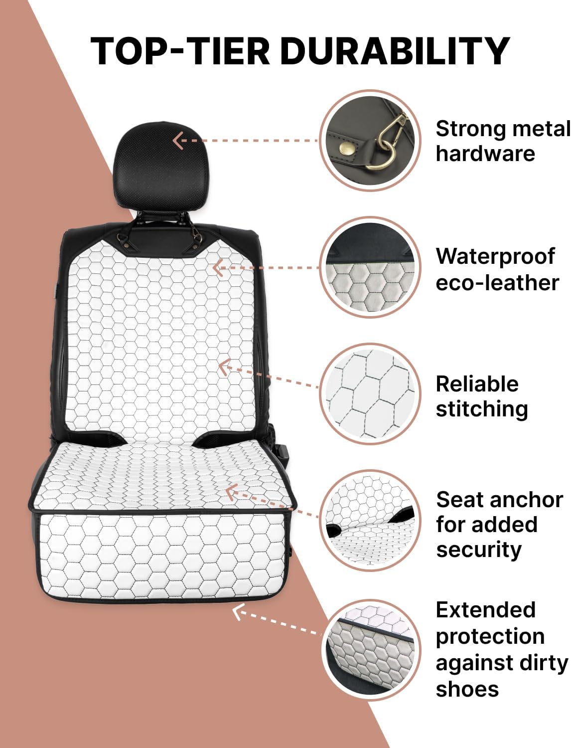 Owleys Set Seat Back Organizer & Car Seat Protector Hexy Waterproof & Non-Slip Protector for Child Car Cushion for Leather and Fabric Seats (White)