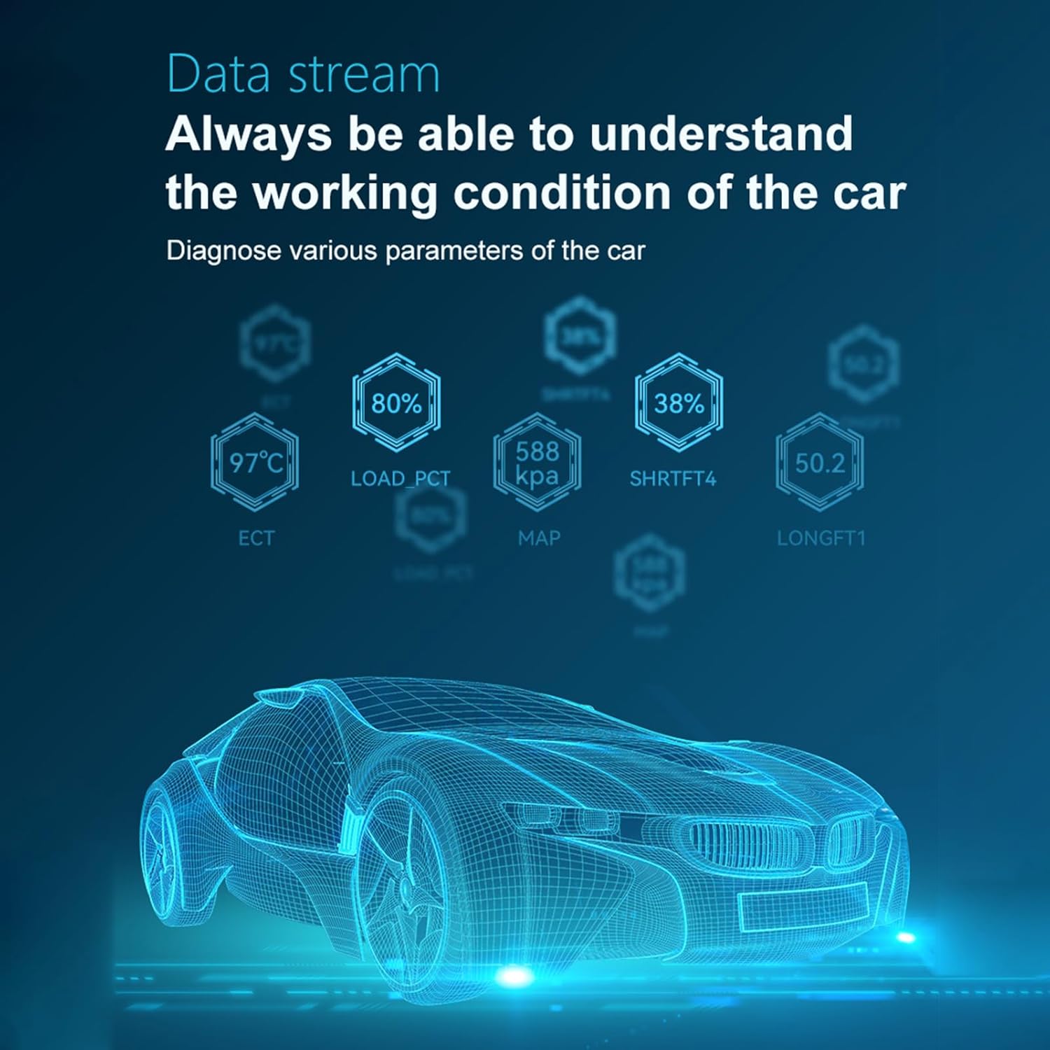 Diagram showing various data stream parameters over a car outline