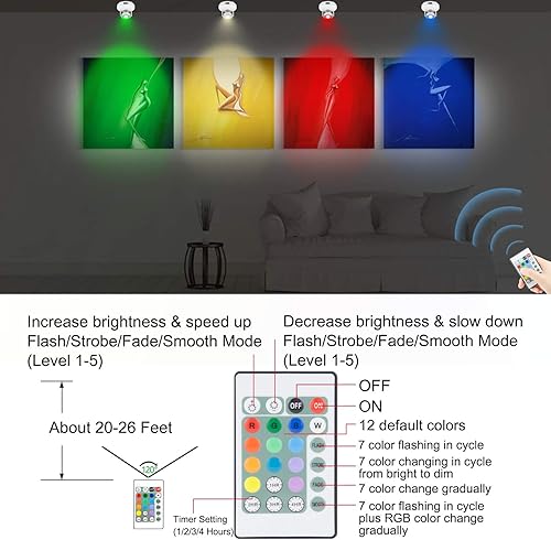 Miniatura 9 de LUXSWAY Focos de luces, luz de disco cambiante de 12 colores para obras de arte, focos interiores regulables con cabezal giratorio de 330, luz de