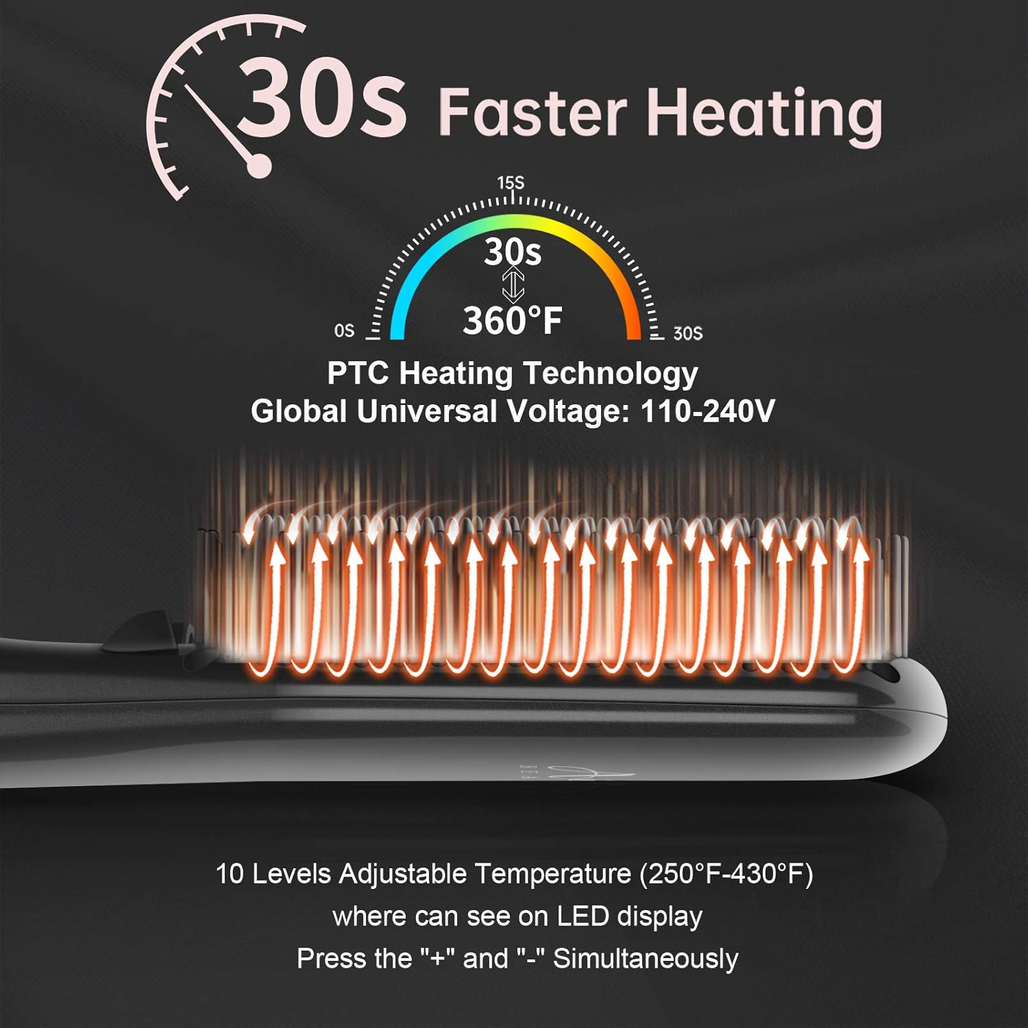 Aima Beauty Hair Straightener Brush, Enhanced 2-in-1 Straightening Brush, Advanced Ionic, Quick Heating with Anti-Scald, Black
