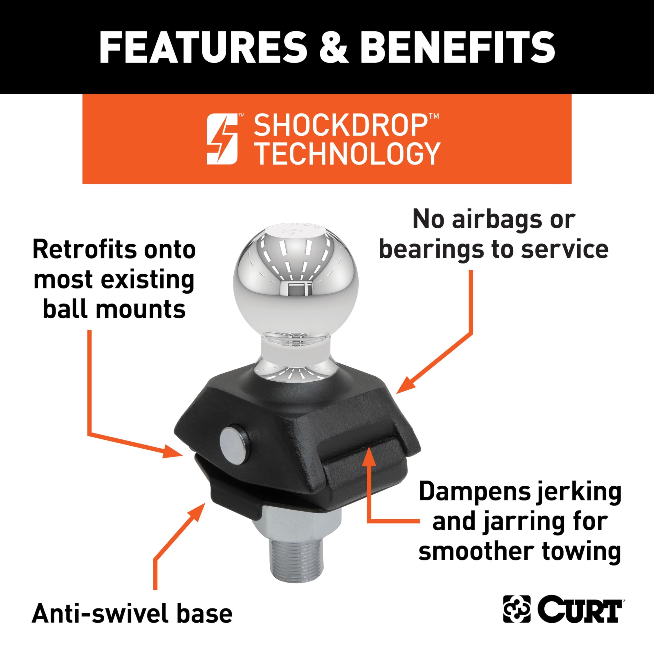 Amazon.com: CURT 40248 RockerBall 2-5/16